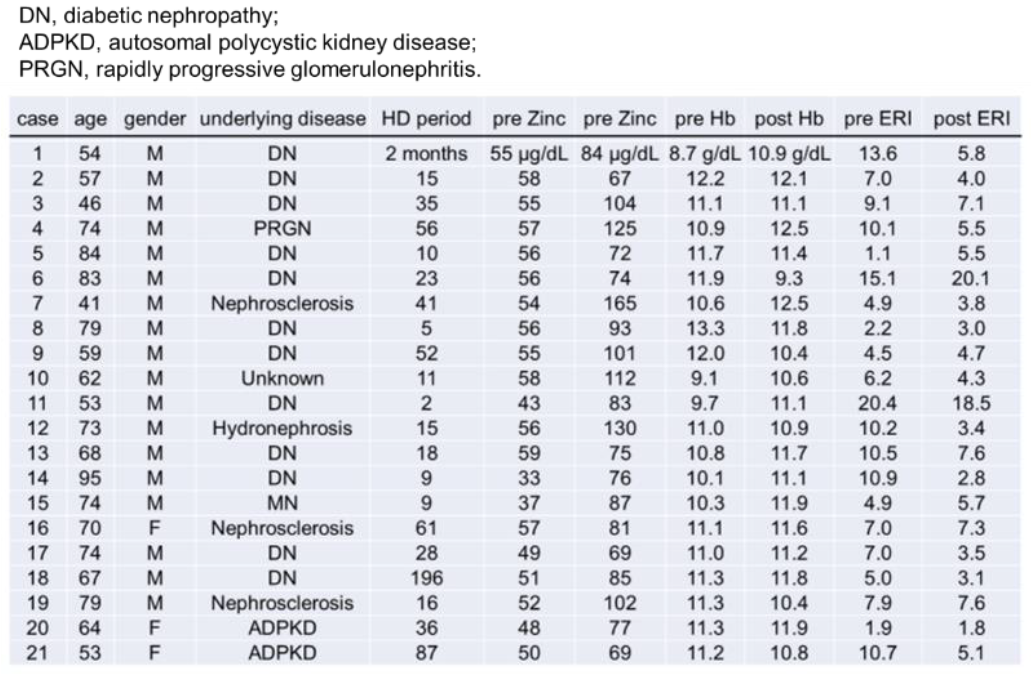 Toxins 14 00746 g006