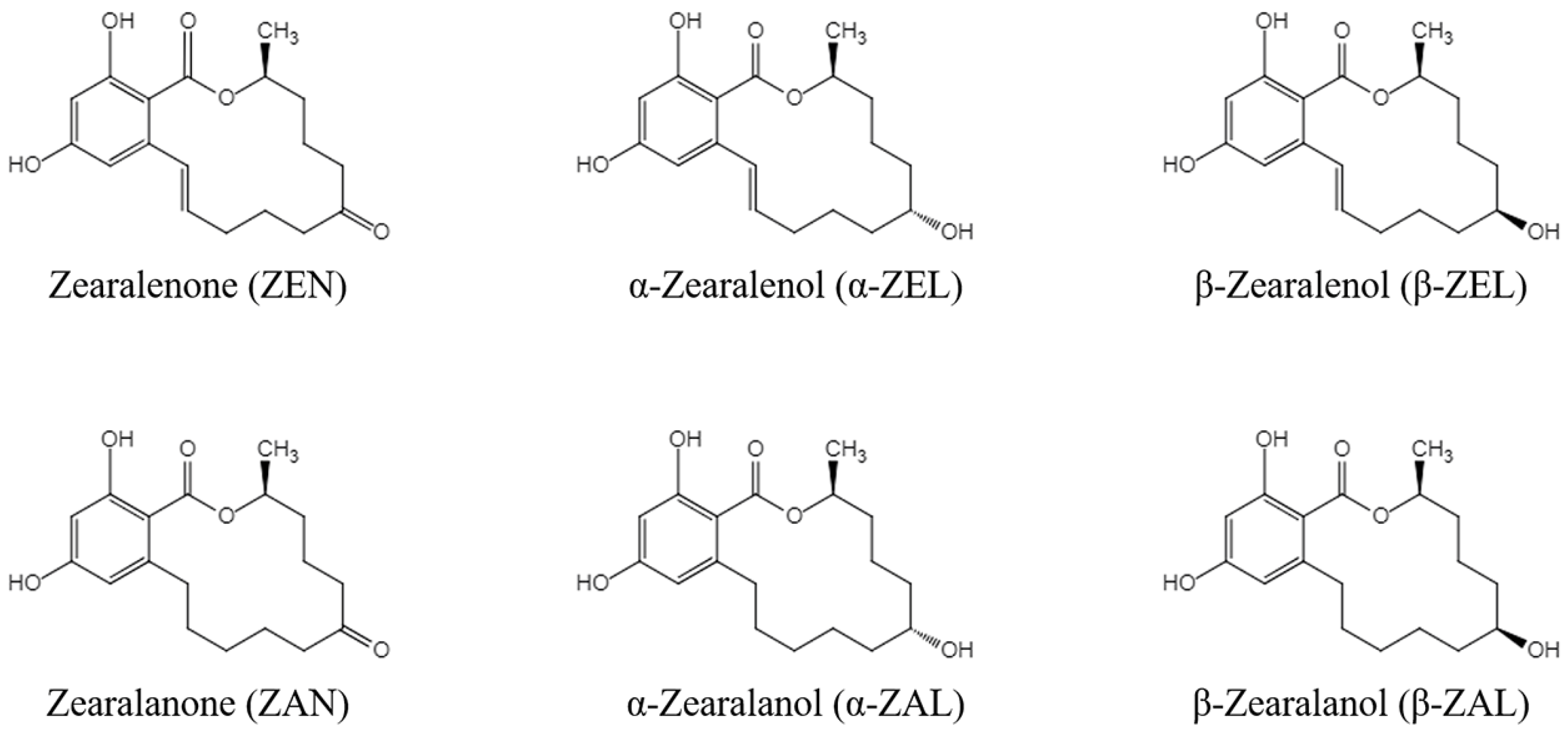 Toxins 14 00764 g001