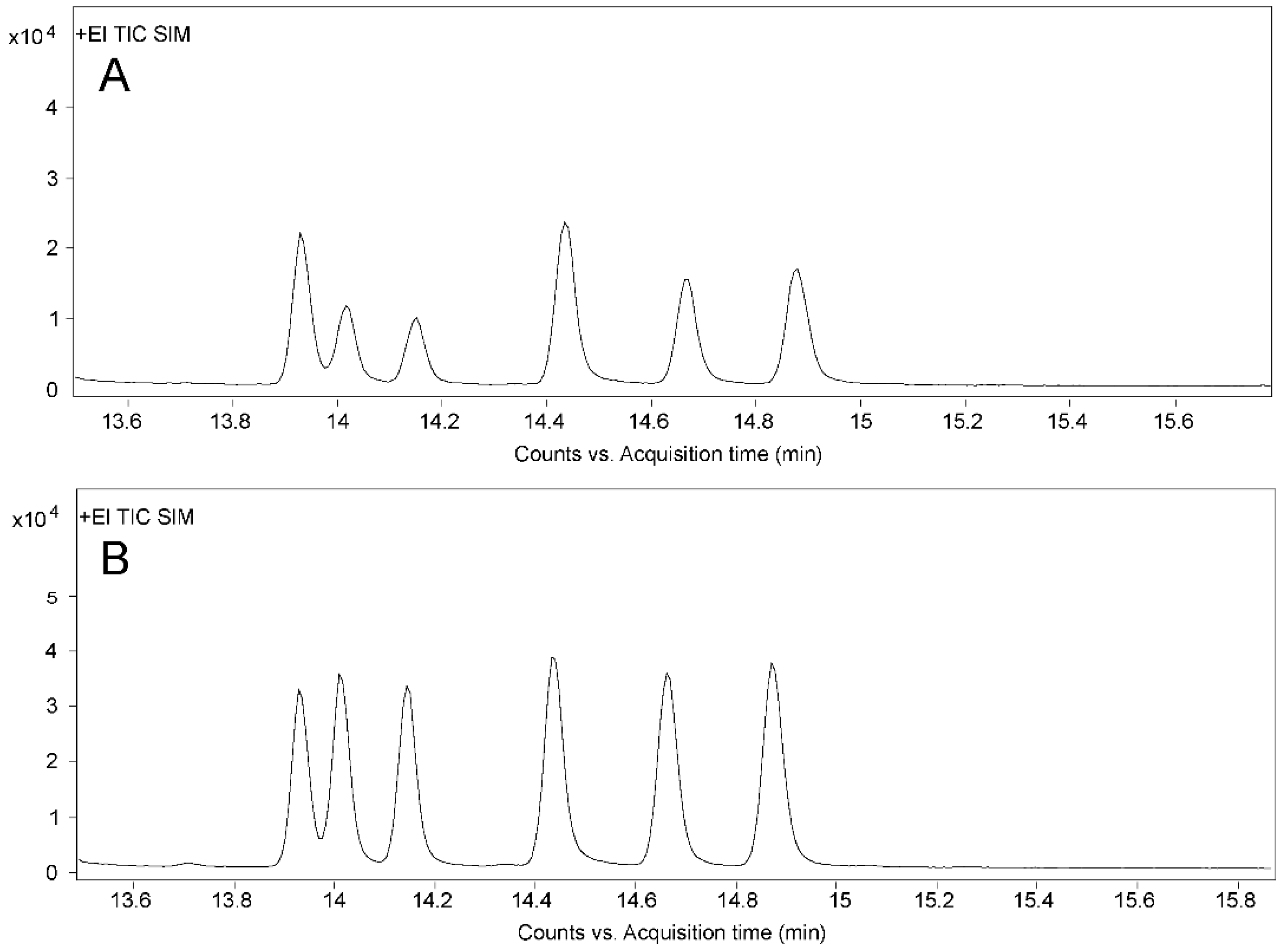 Toxins 14 00764 g005