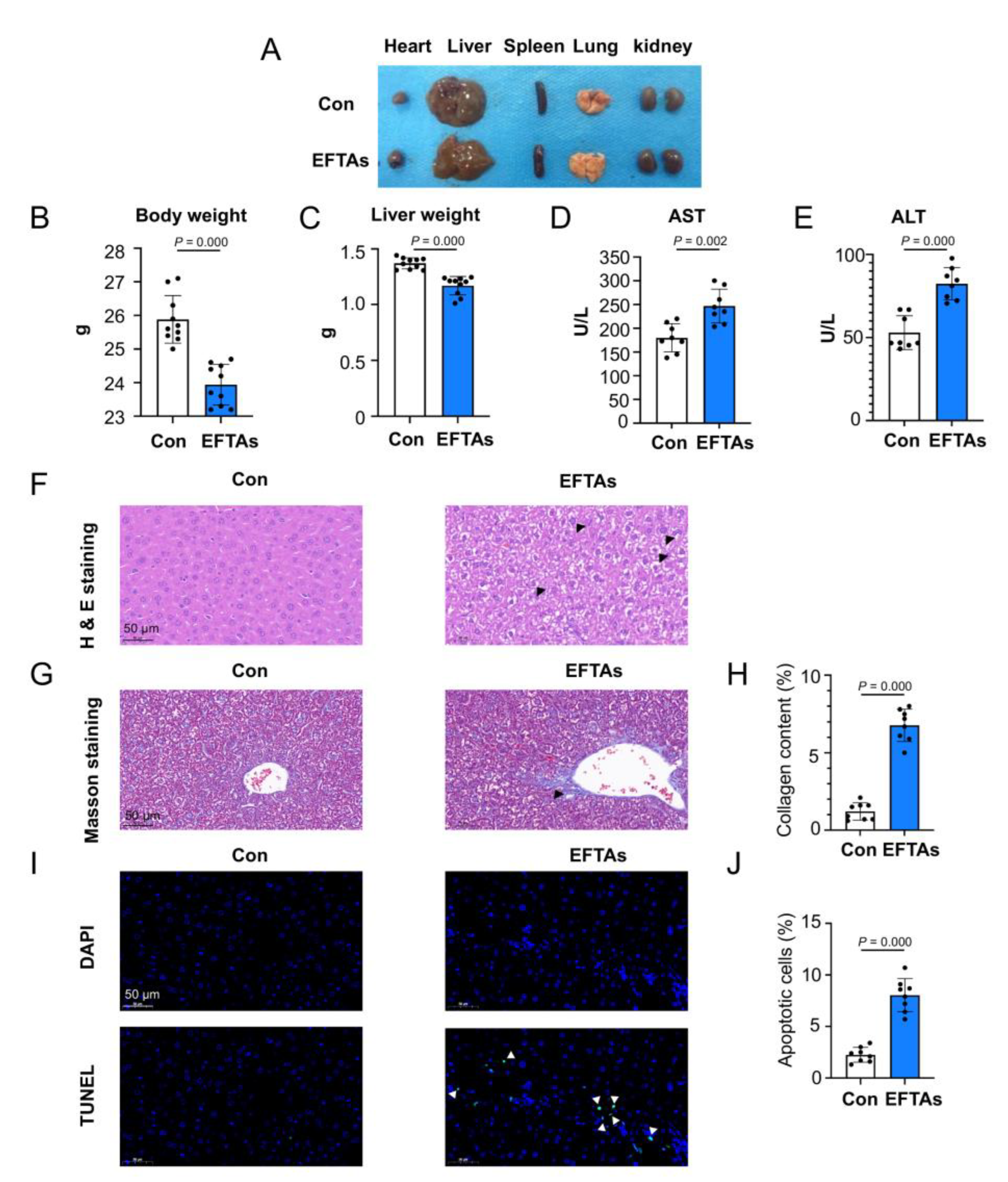 Toxins 14 00765 g002 Toxins 14 00765 g002