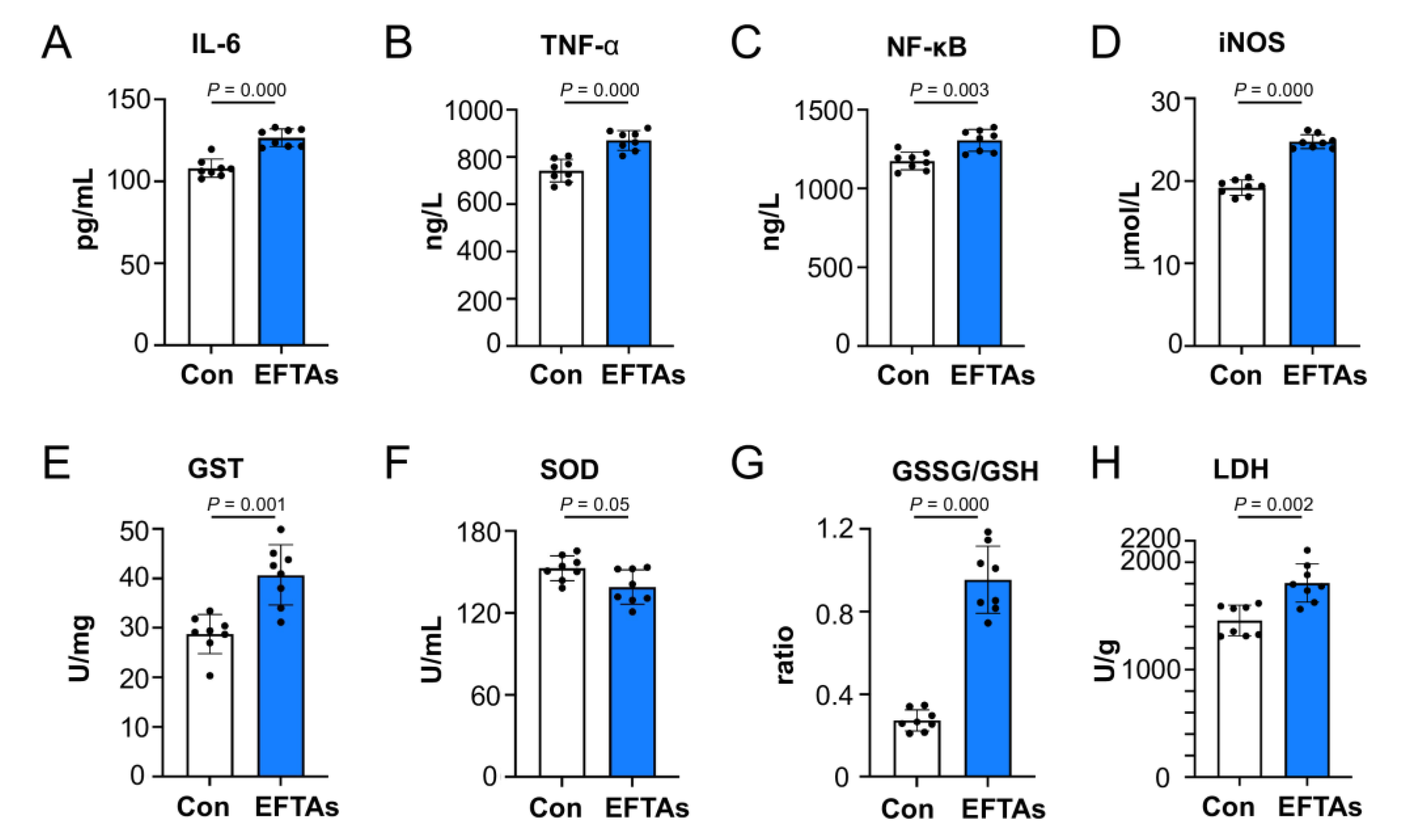 Toxins 14 00765 g003 Toxins 14 00765 g003