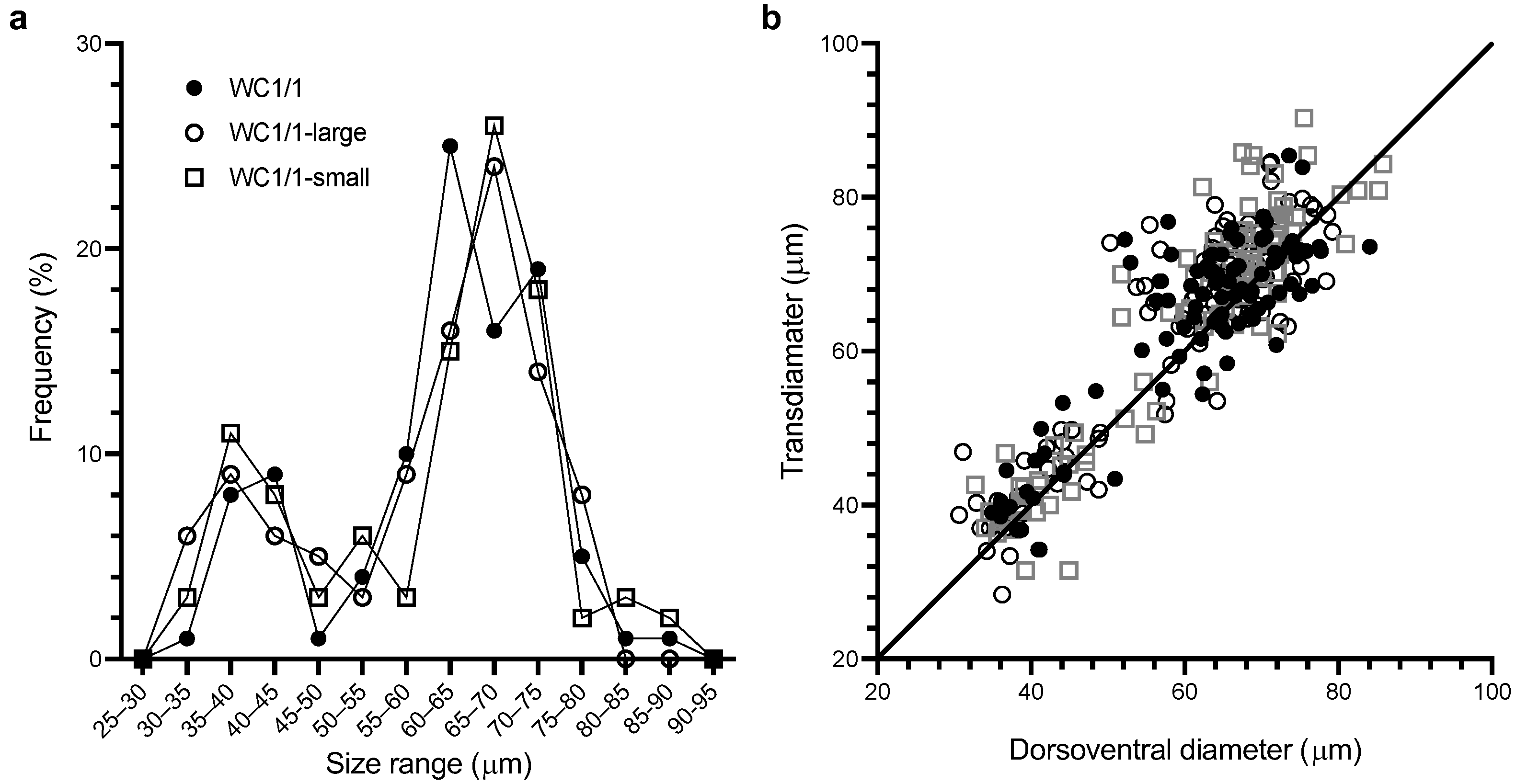 Toxins 14 00767 g001 Toxins 14 00767 g001