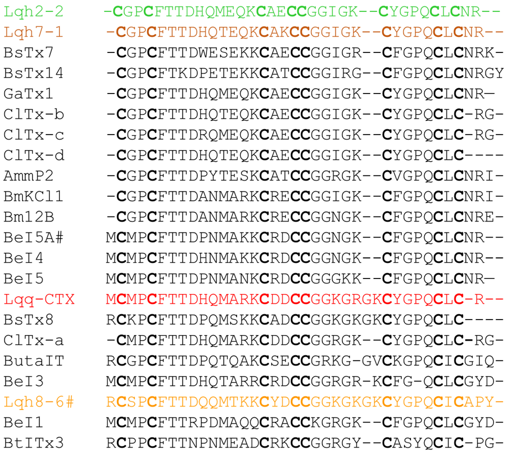 Toxins 14 00780 g002