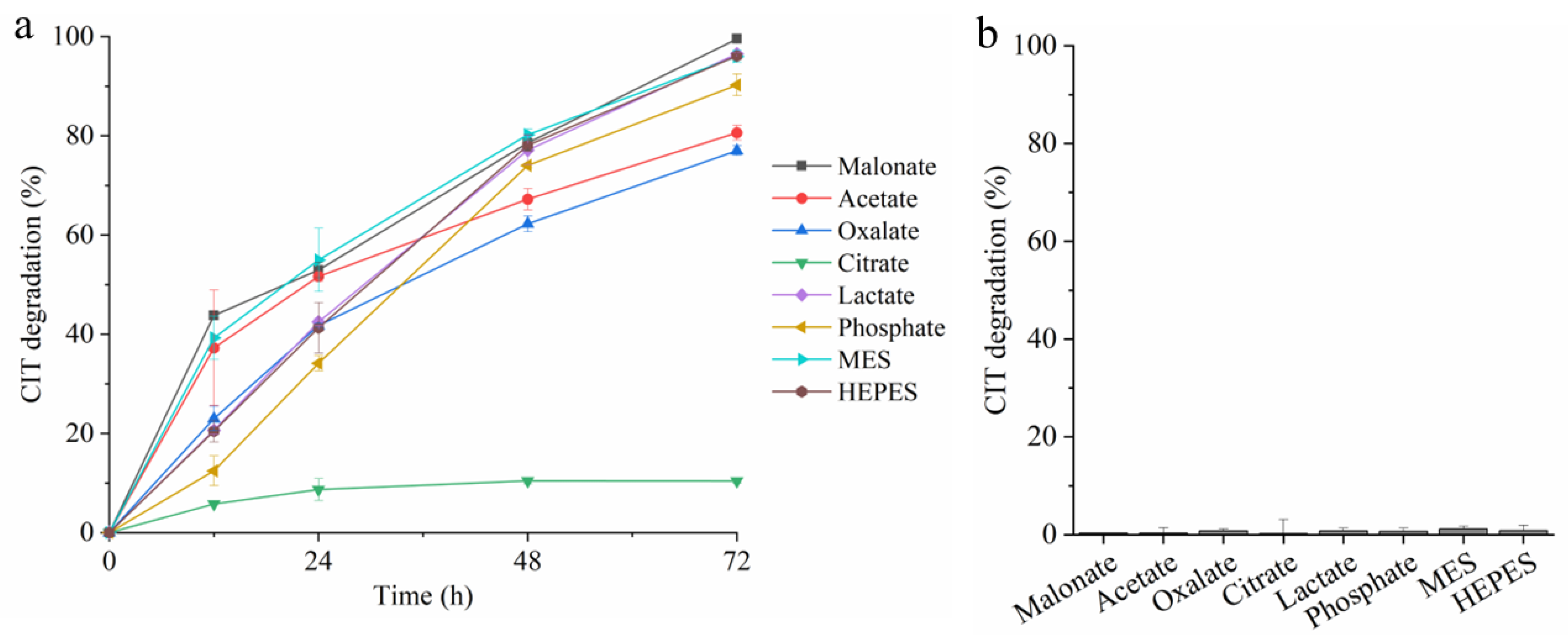 Toxins 14 00801 g001