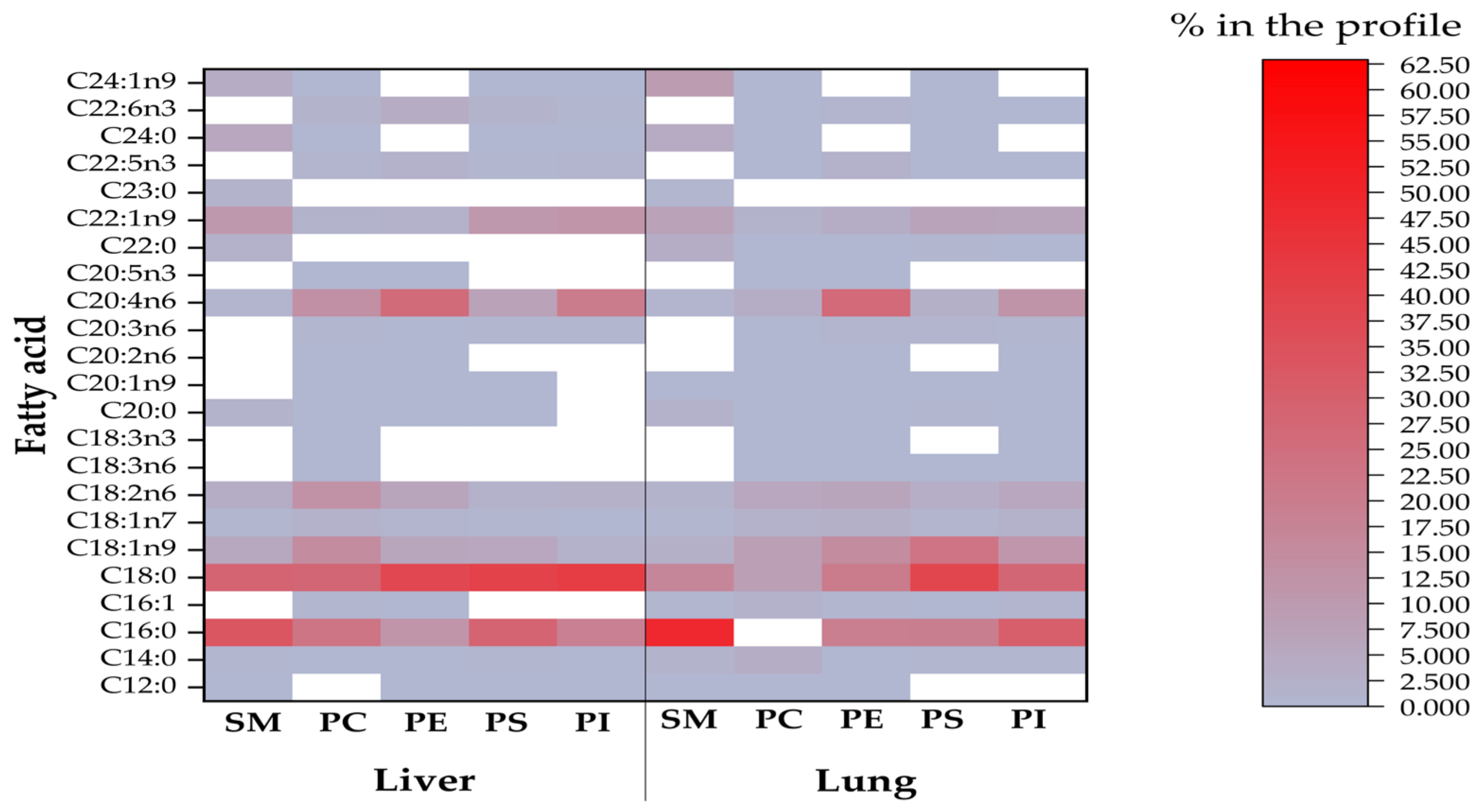 Toxins 14 00803 g001