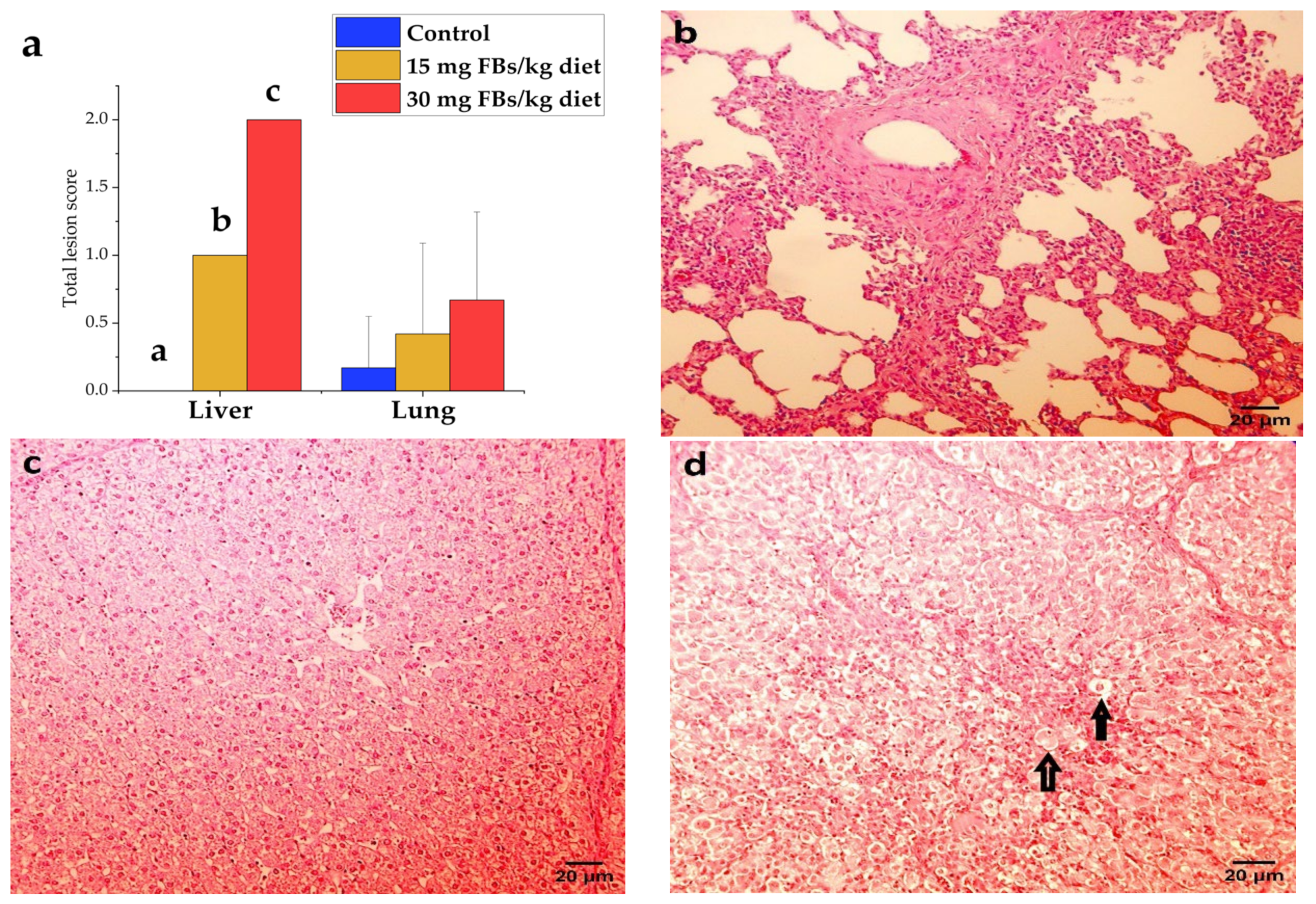 Toxins 14 00803 g005