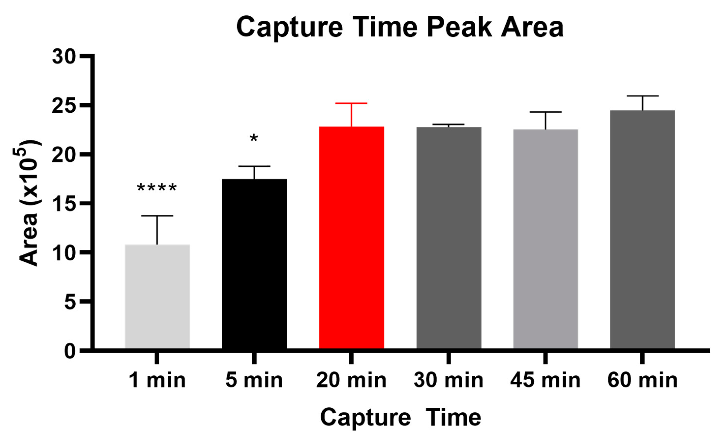 Toxins 14 00813 g001