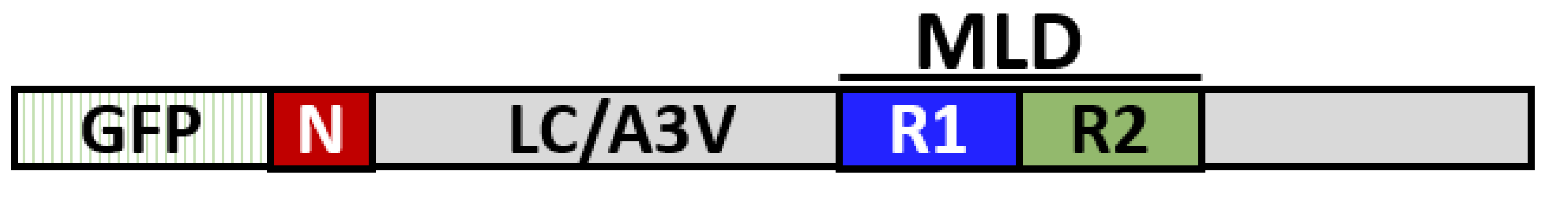 Toxins 14 00814 i008