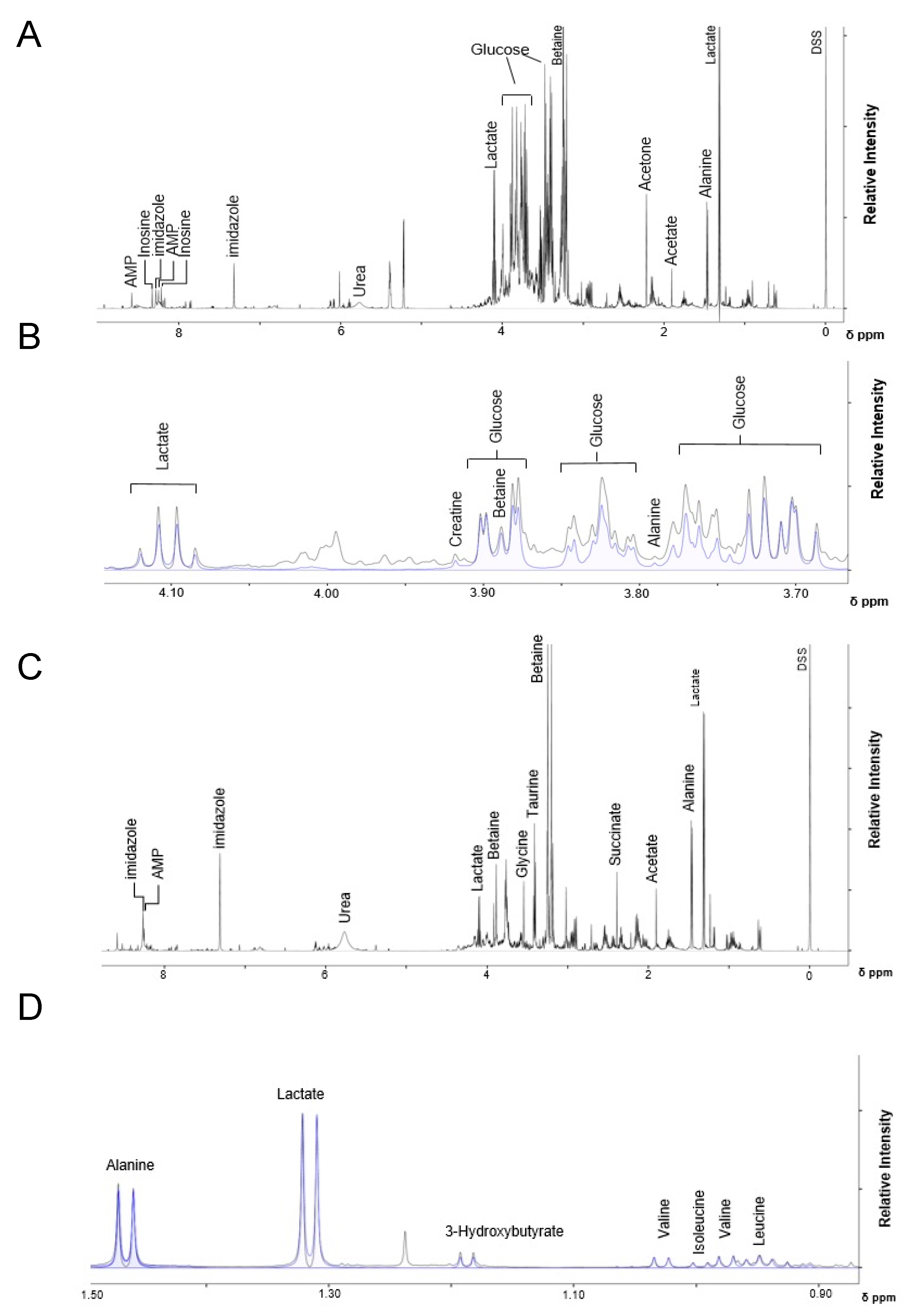 Toxins 14 00815 g002