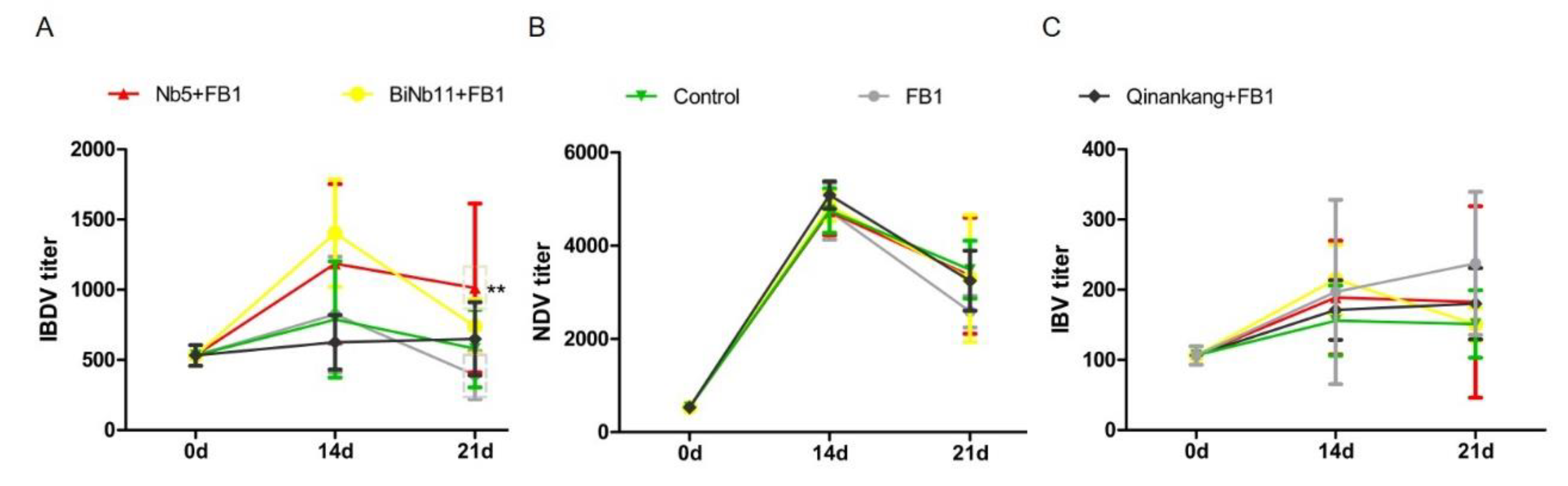 Toxins 14 00821 g006 Toxins 14 00821 g006
