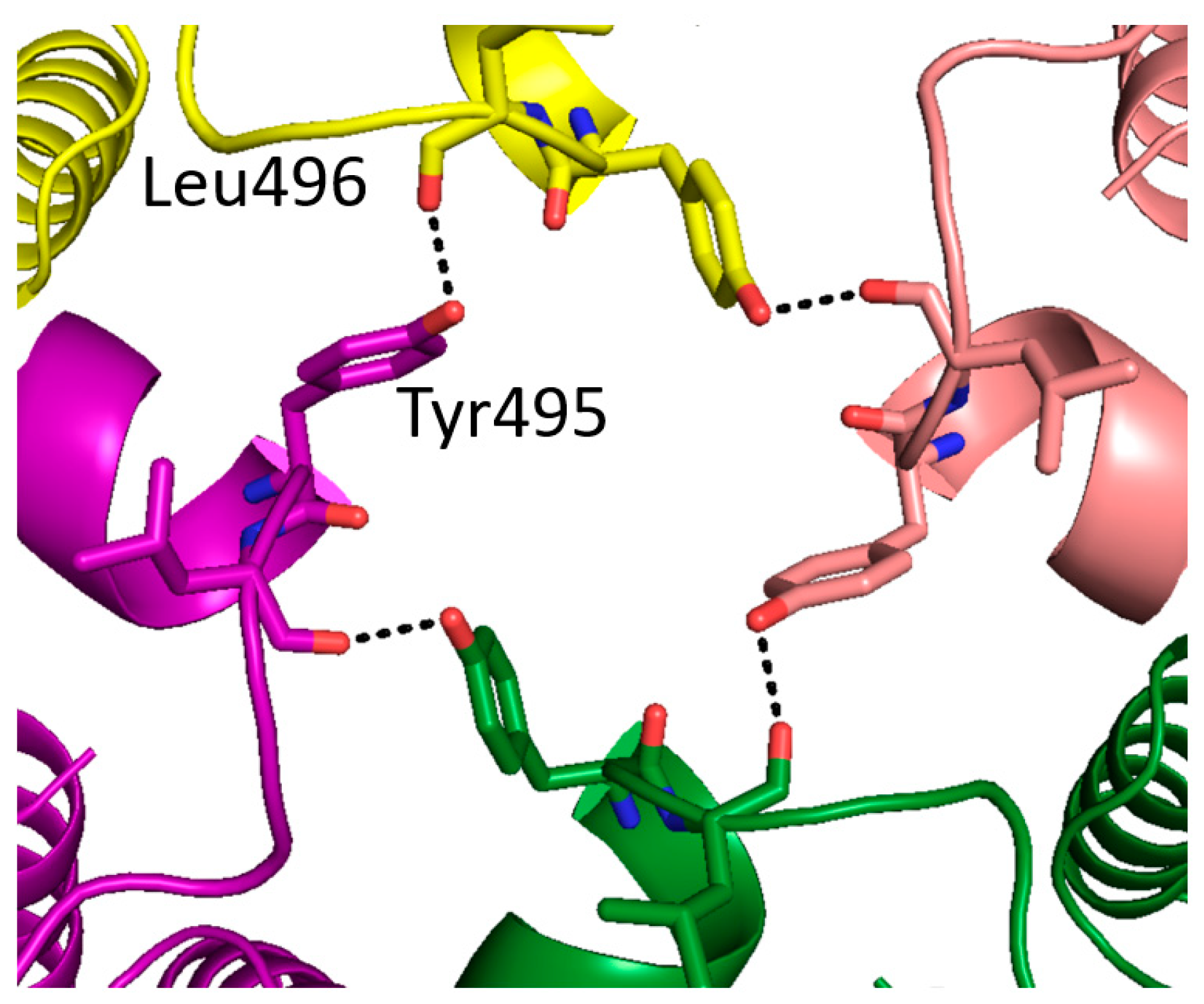 Toxins 14 00823 g004 Toxins 14 00823 g004