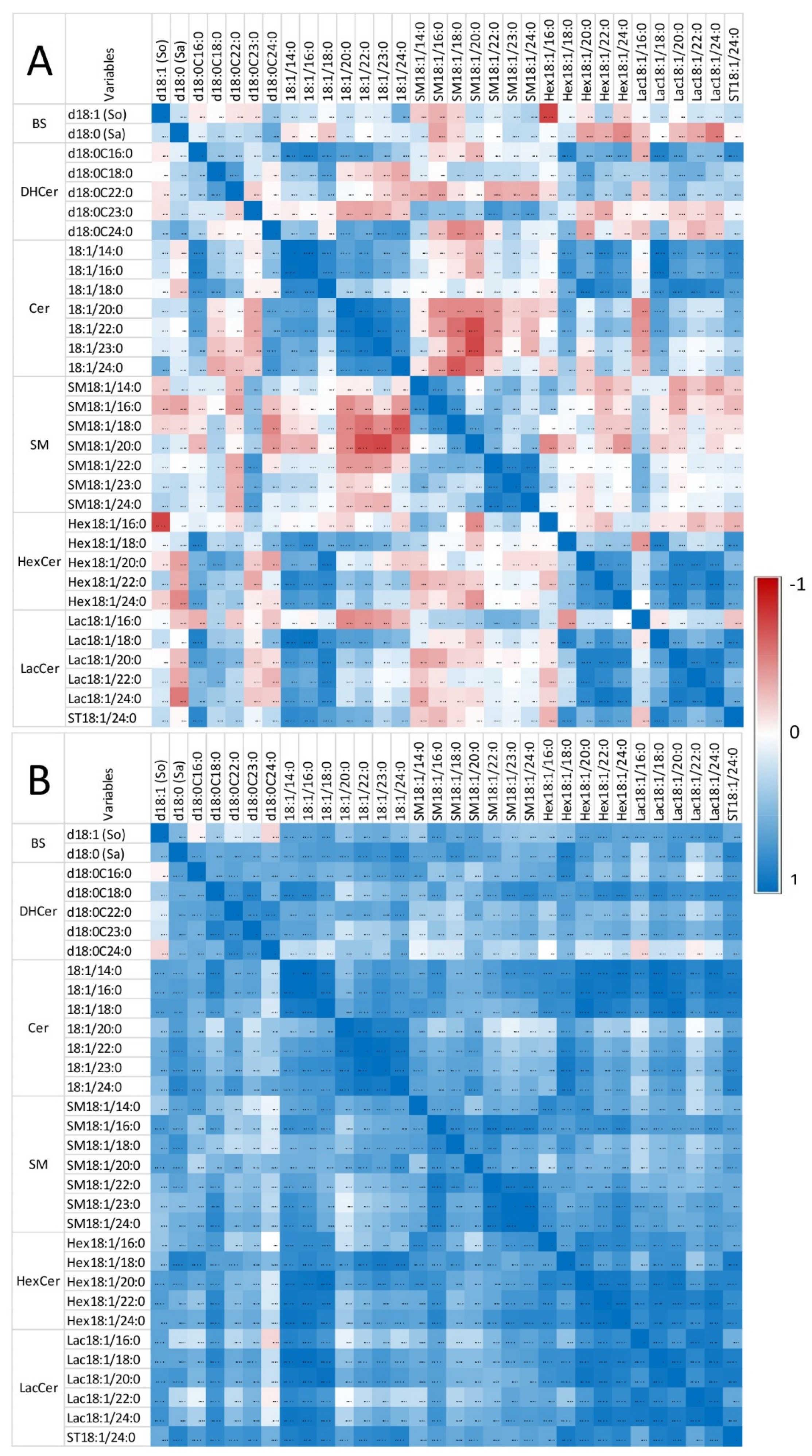 Toxins 14 00828 g004