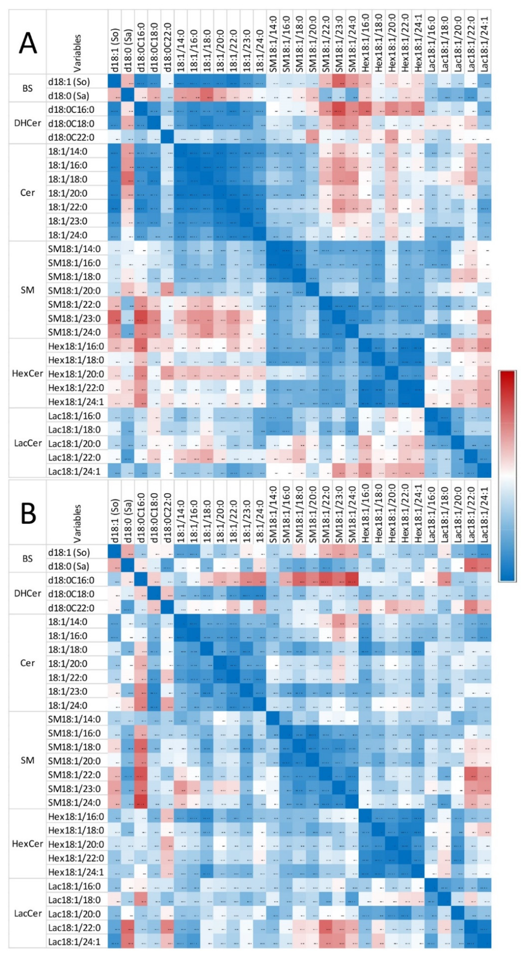 Toxins 14 00828 g006