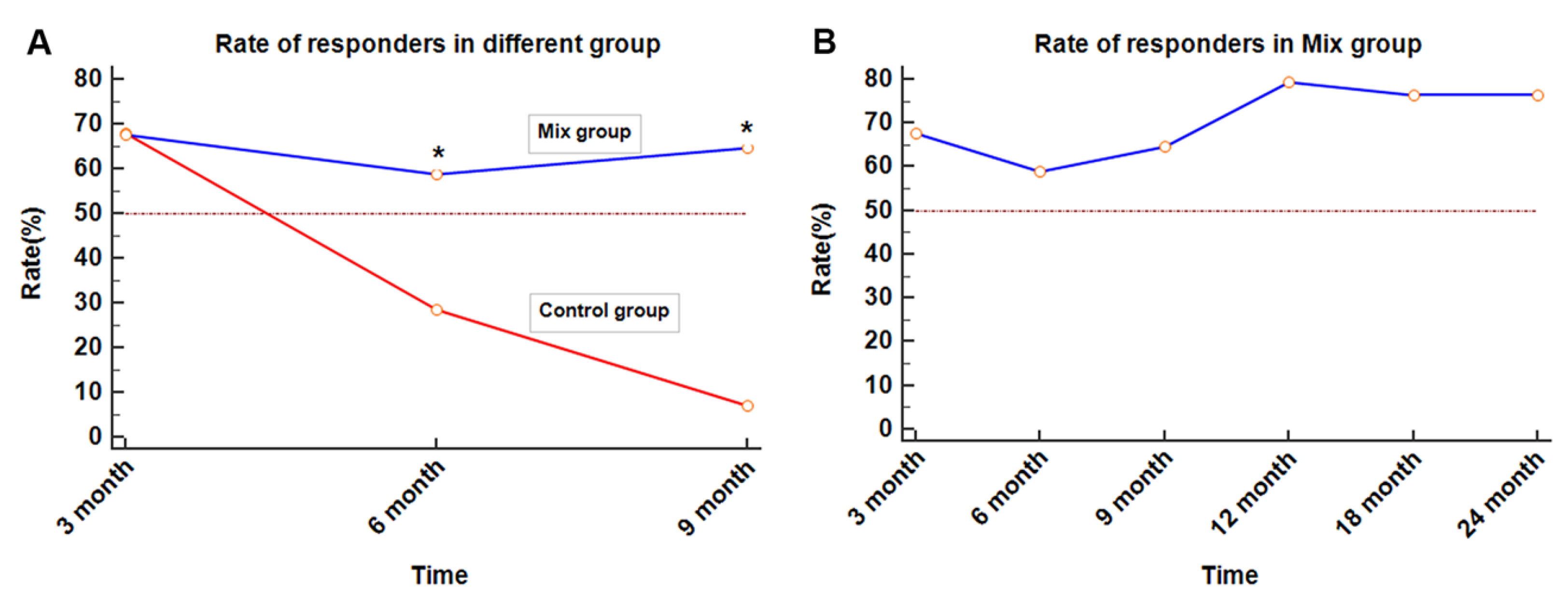 Toxins 14 00832 g001