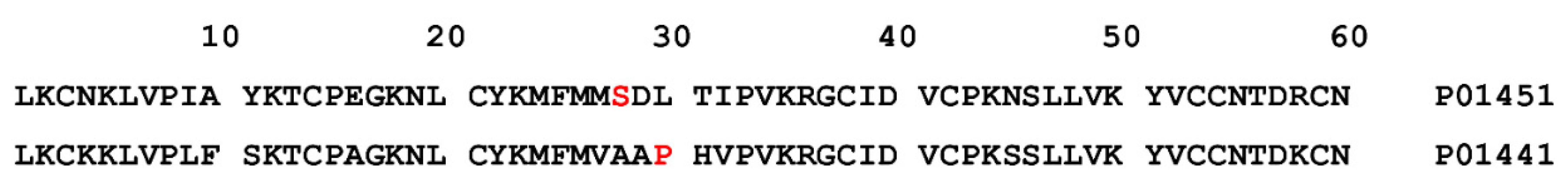 Toxins 14 00839 g003 Toxins 14 00839 g003