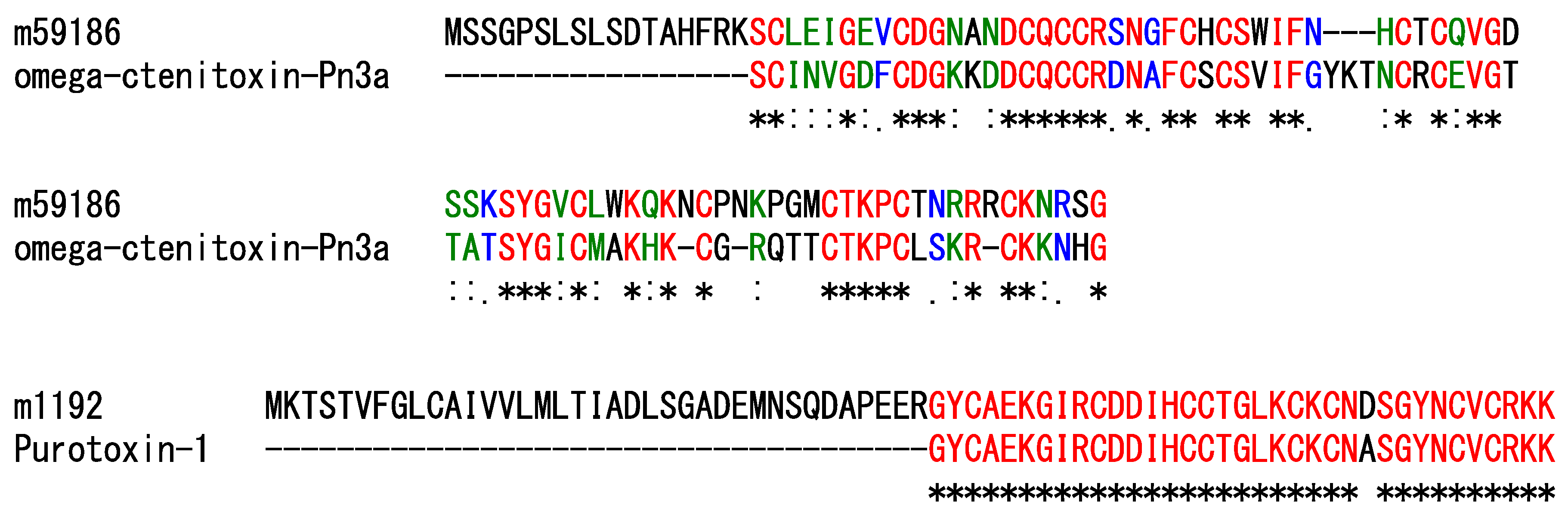 Toxins 14 00854 g002