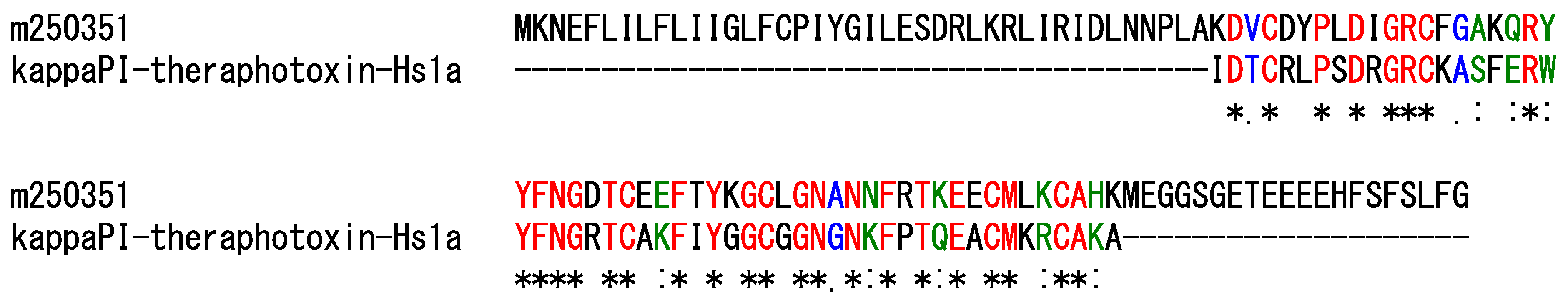 Toxins 14 00854 g003