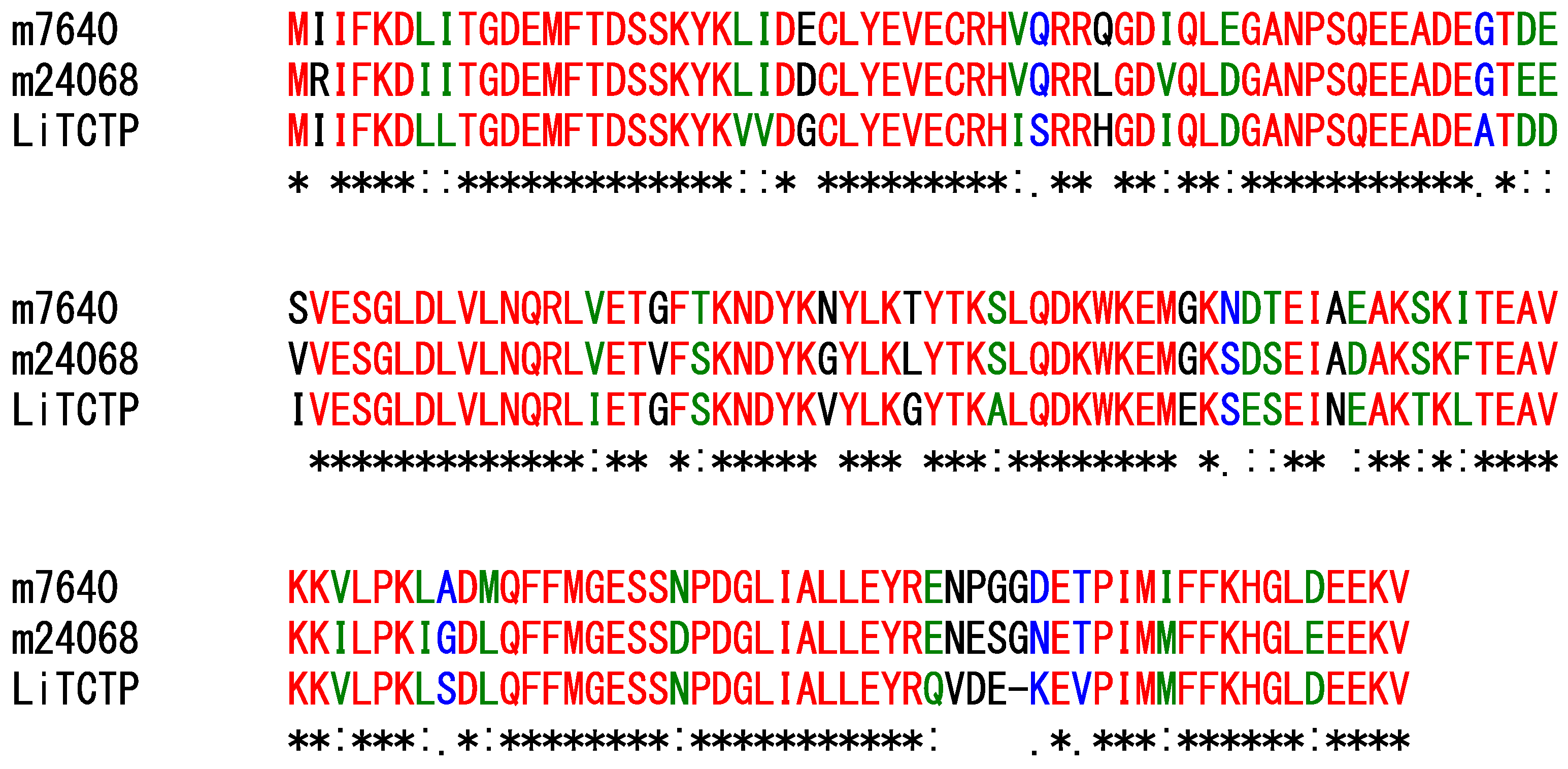 Toxins 14 00854 g004
