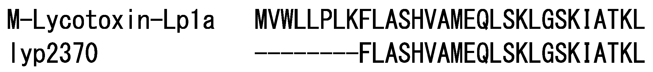 Toxins 14 00854 g005