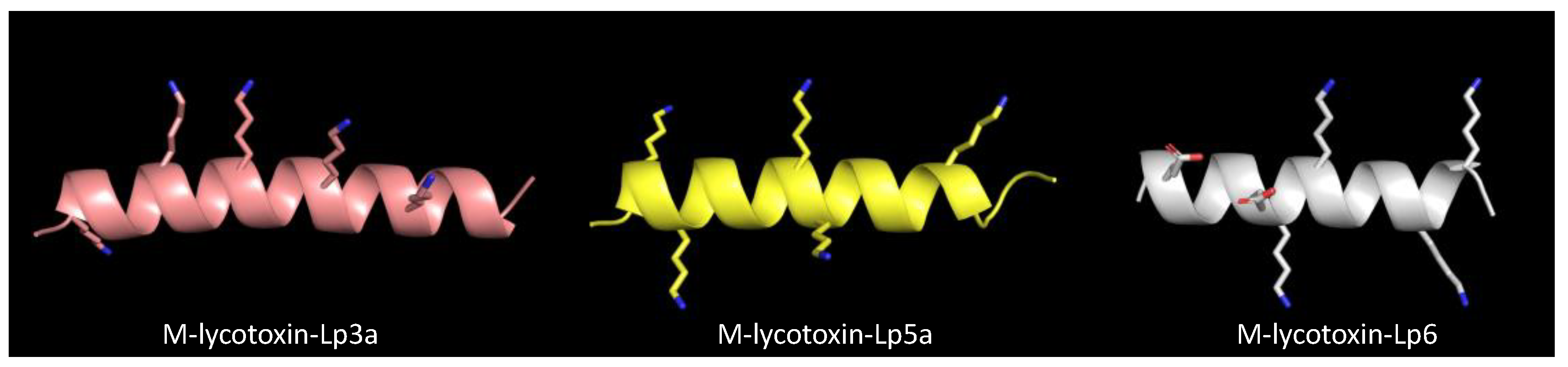 Toxins 14 00854 g008