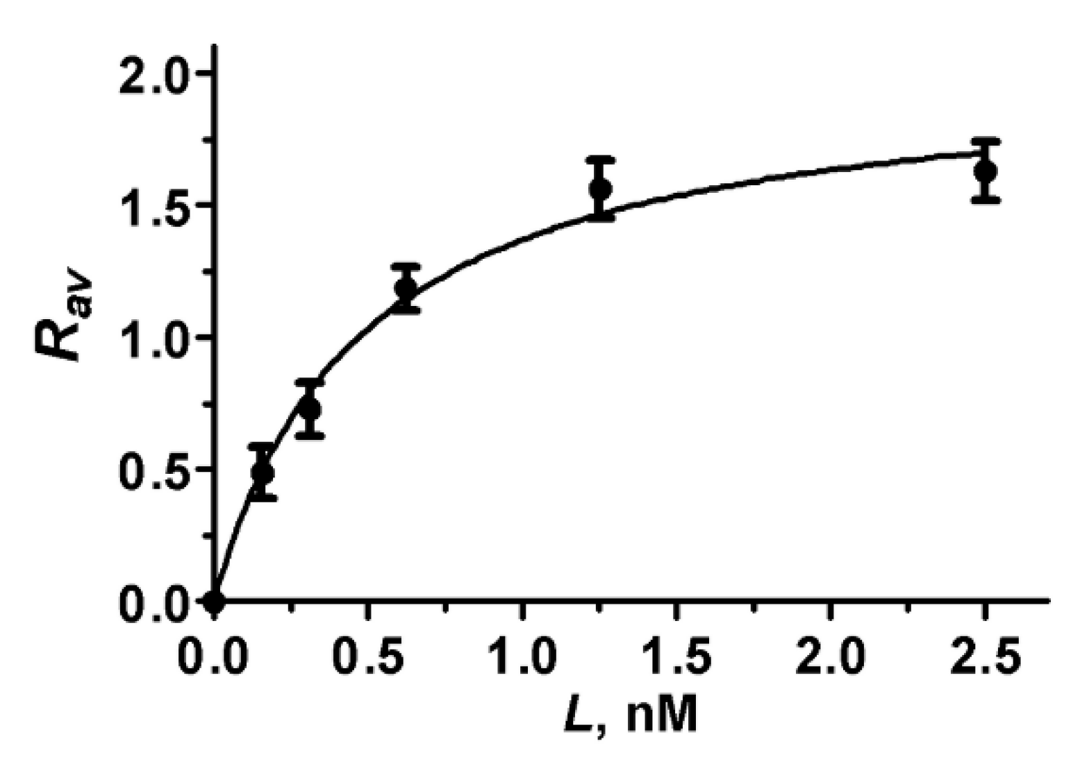 Toxins 14 00858 g007