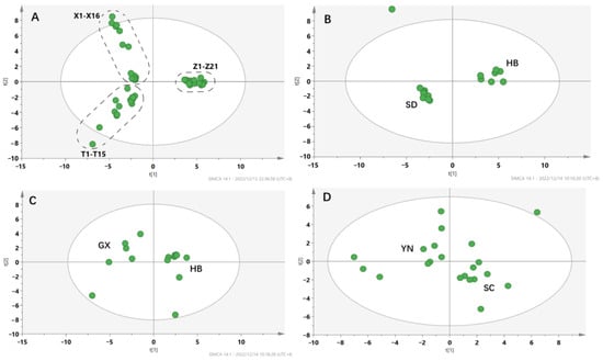 Toxins 14 00879 g004
