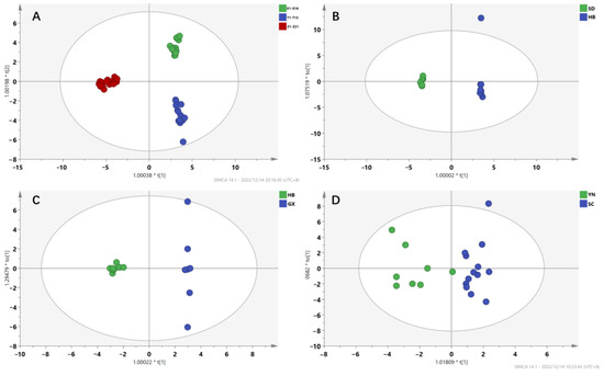 Toxins 14 00879 g005