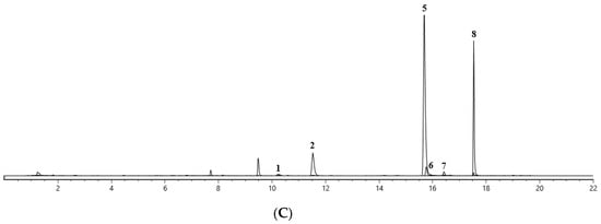 Toxins 14 00879 g007b