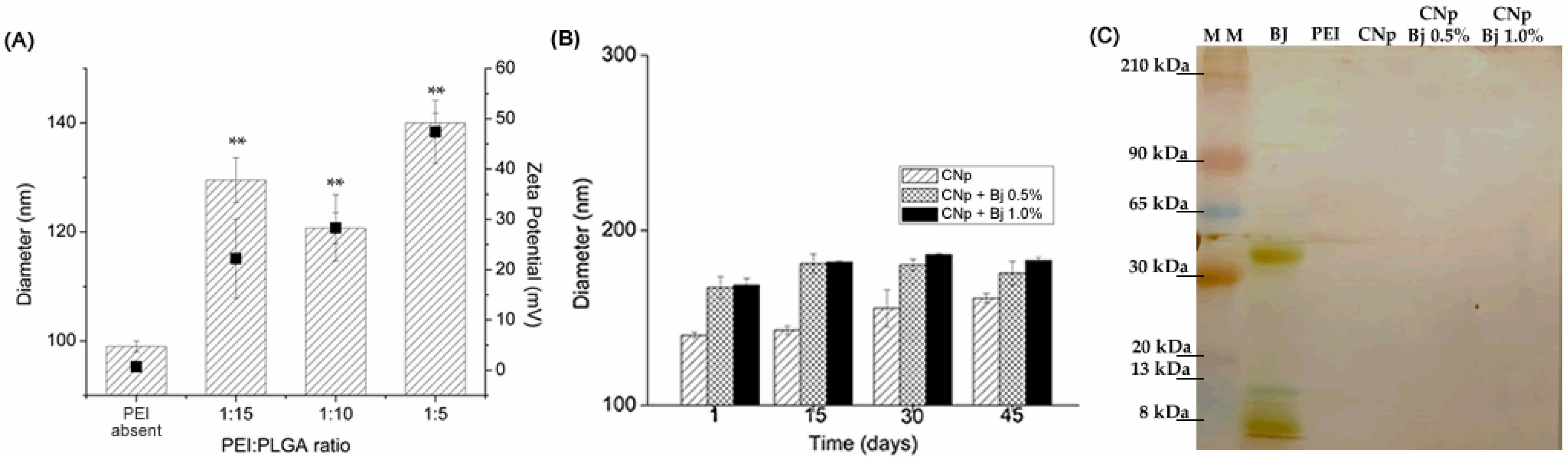 Toxins 14 00888 g001 Toxins 14 00888 g001