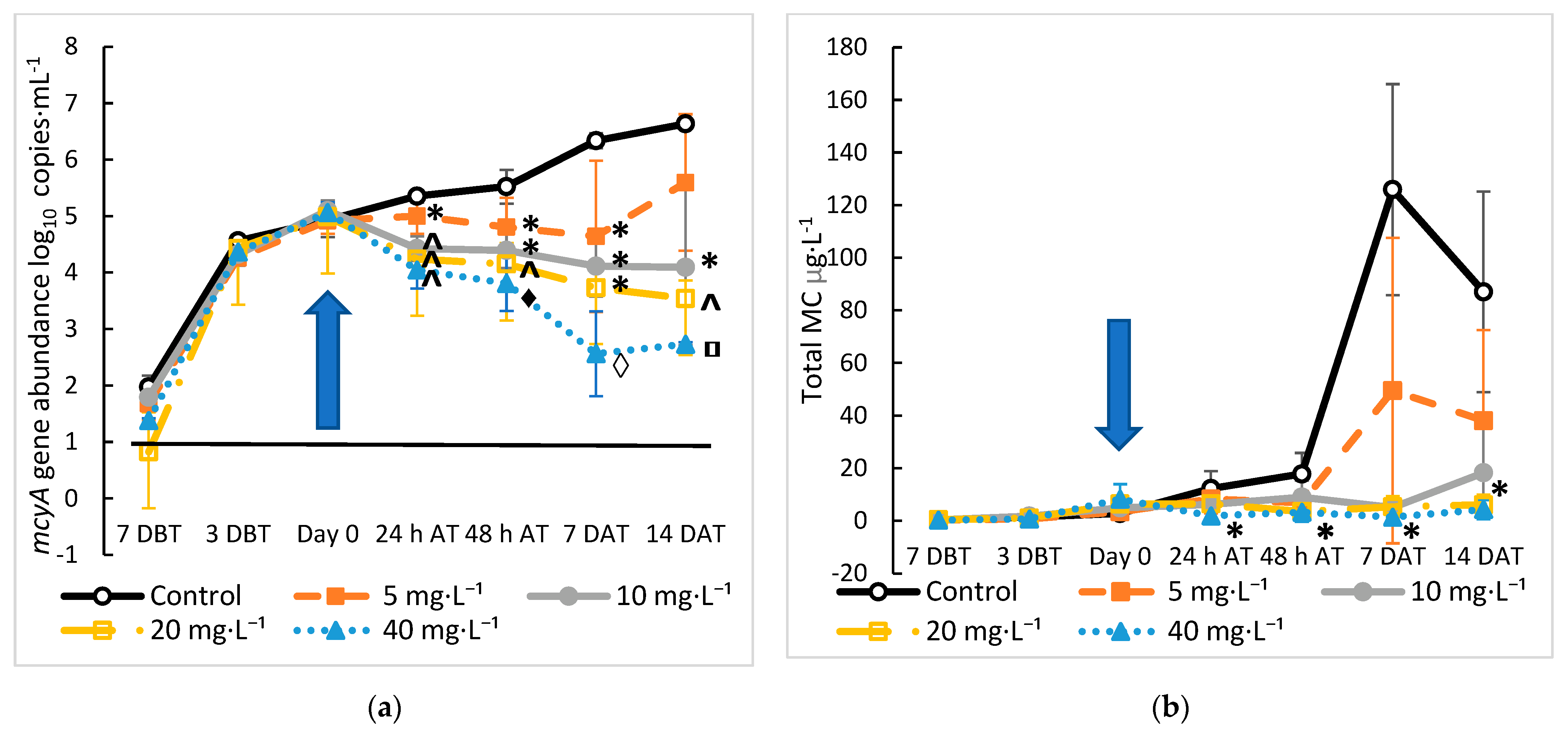 Toxins 15 00003 g004