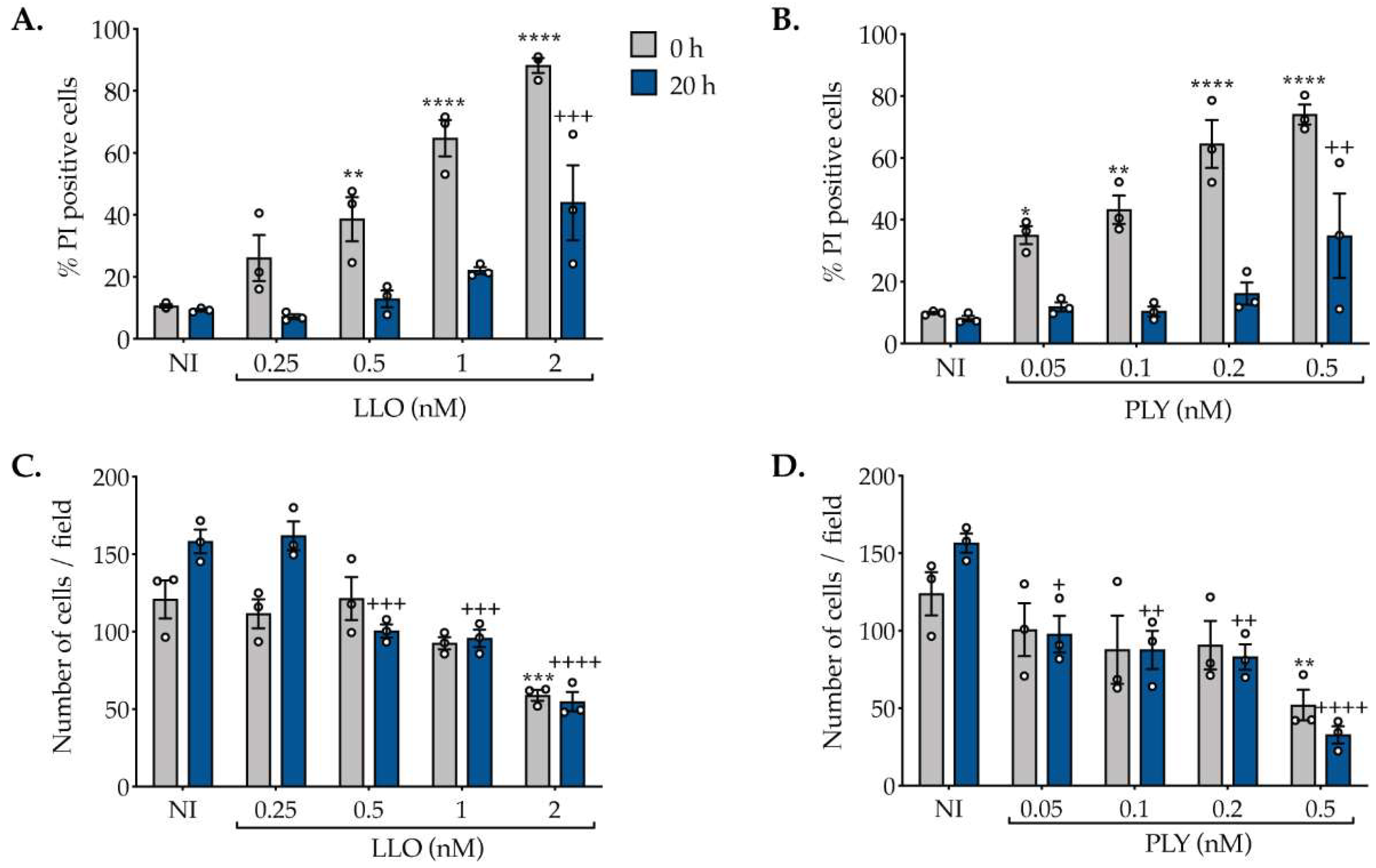 Toxins 15 00004 g001