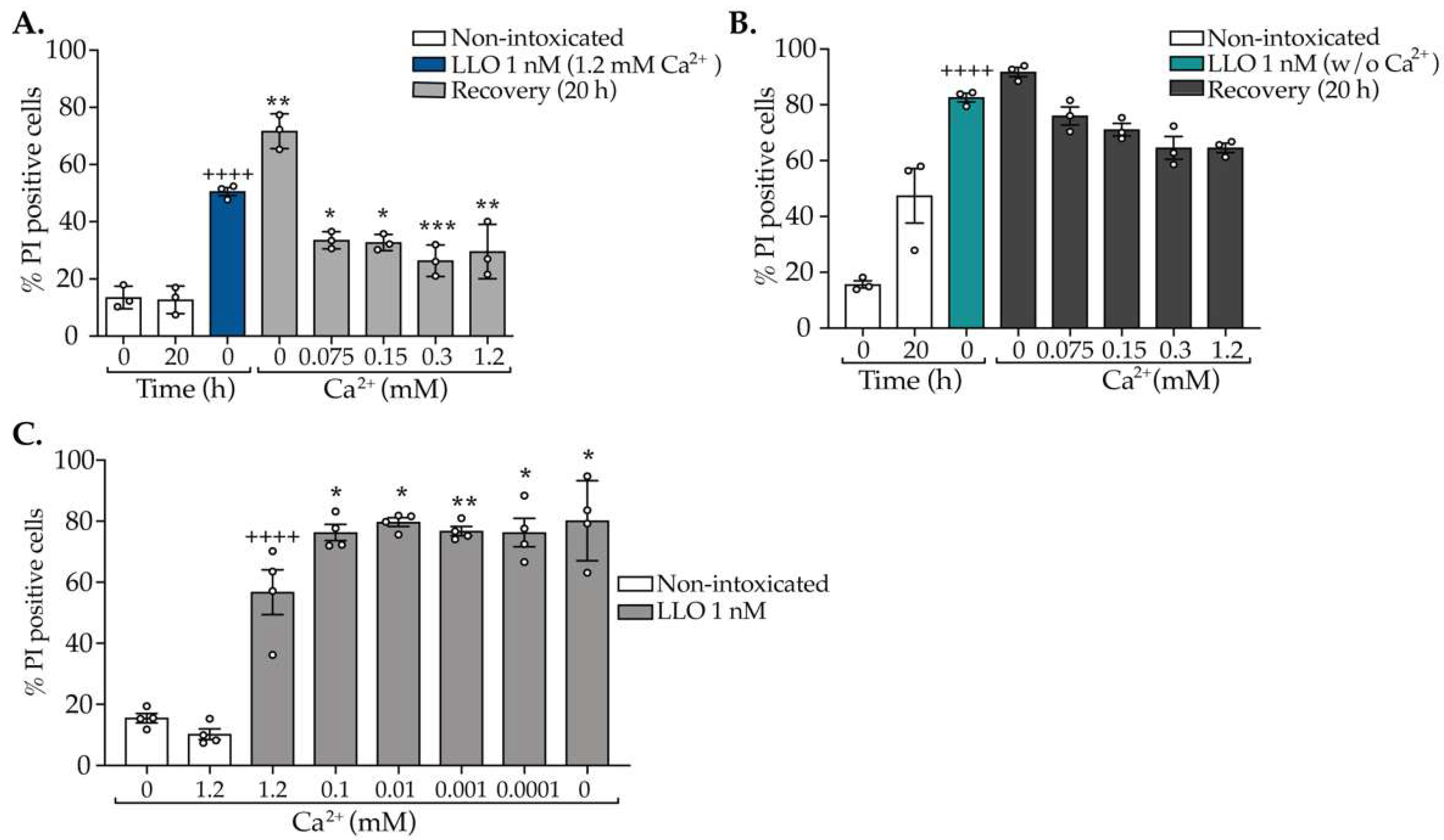 Toxins 15 00004 g002
