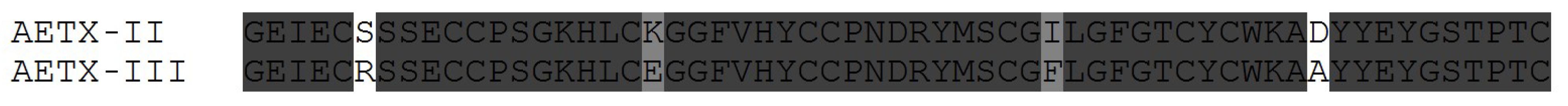 Toxins 15 00008 g005 Toxins 15 00008 g005