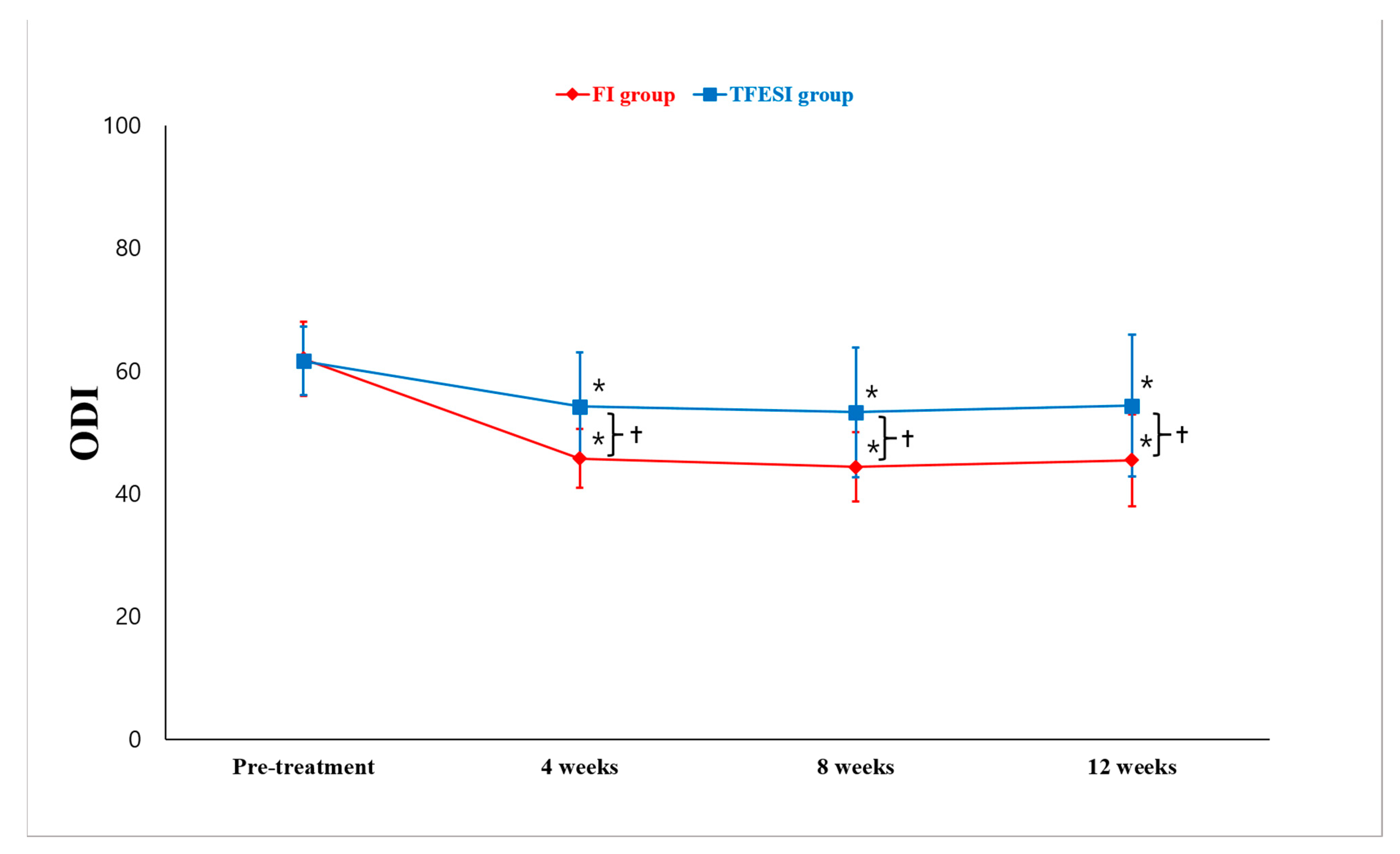 Toxins 15 00011 g002