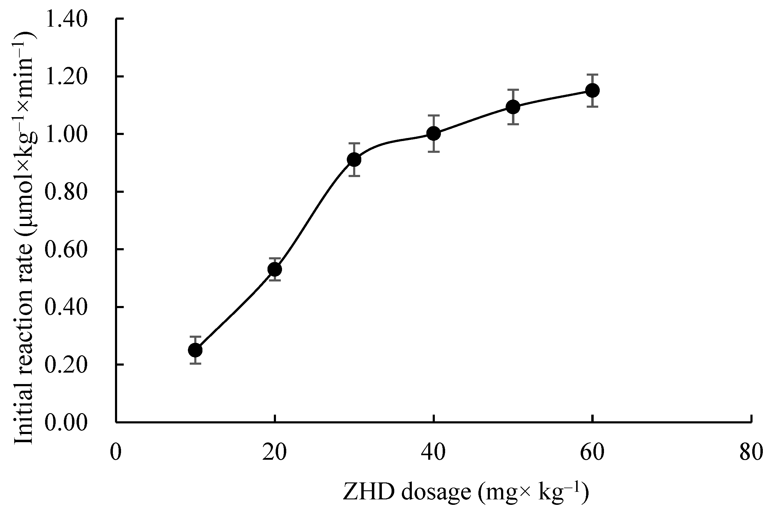 Toxins 15 00019 g003 Toxins 15 00019 g003
