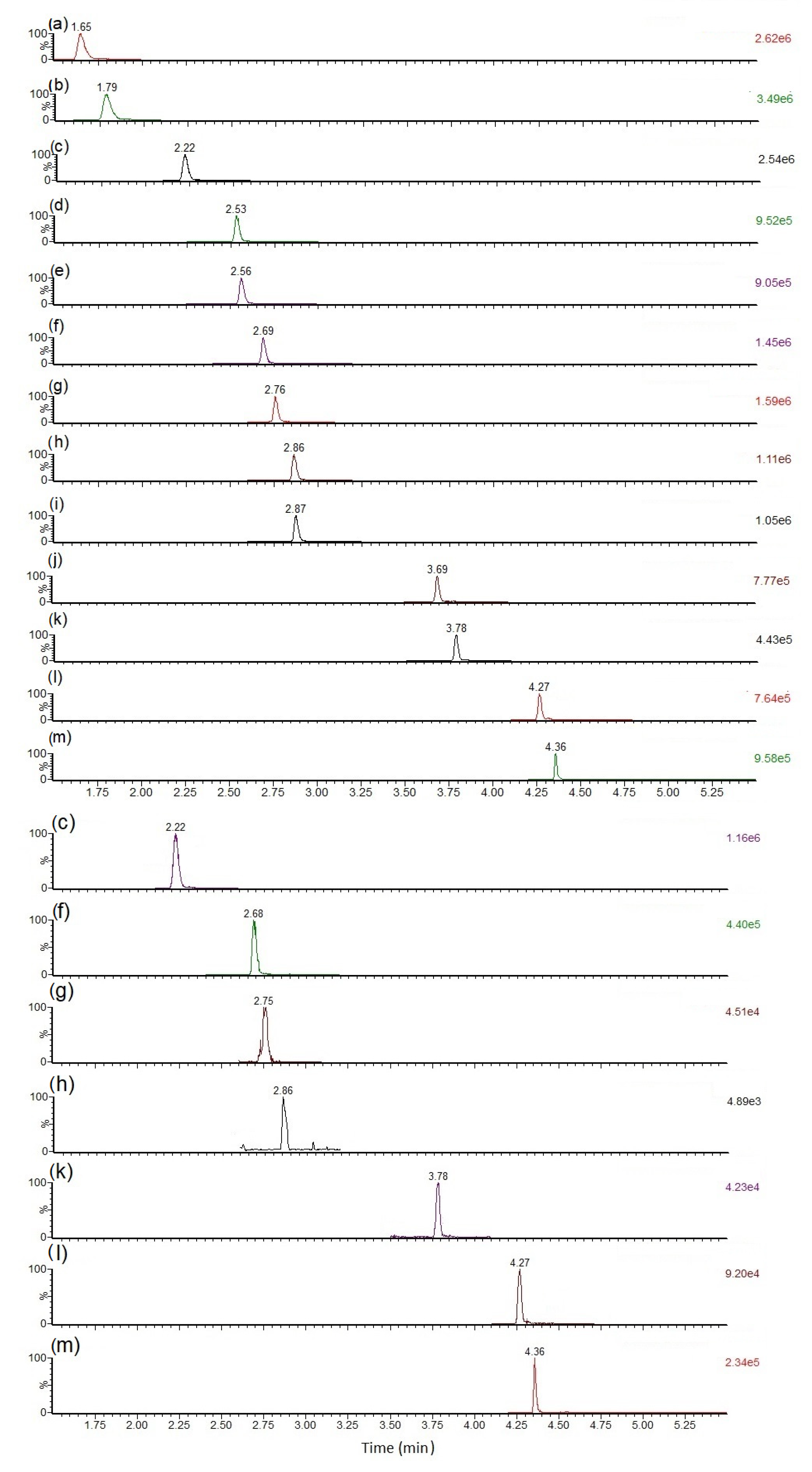 Toxins 15 00027 g002 Toxins 15 00027 g002