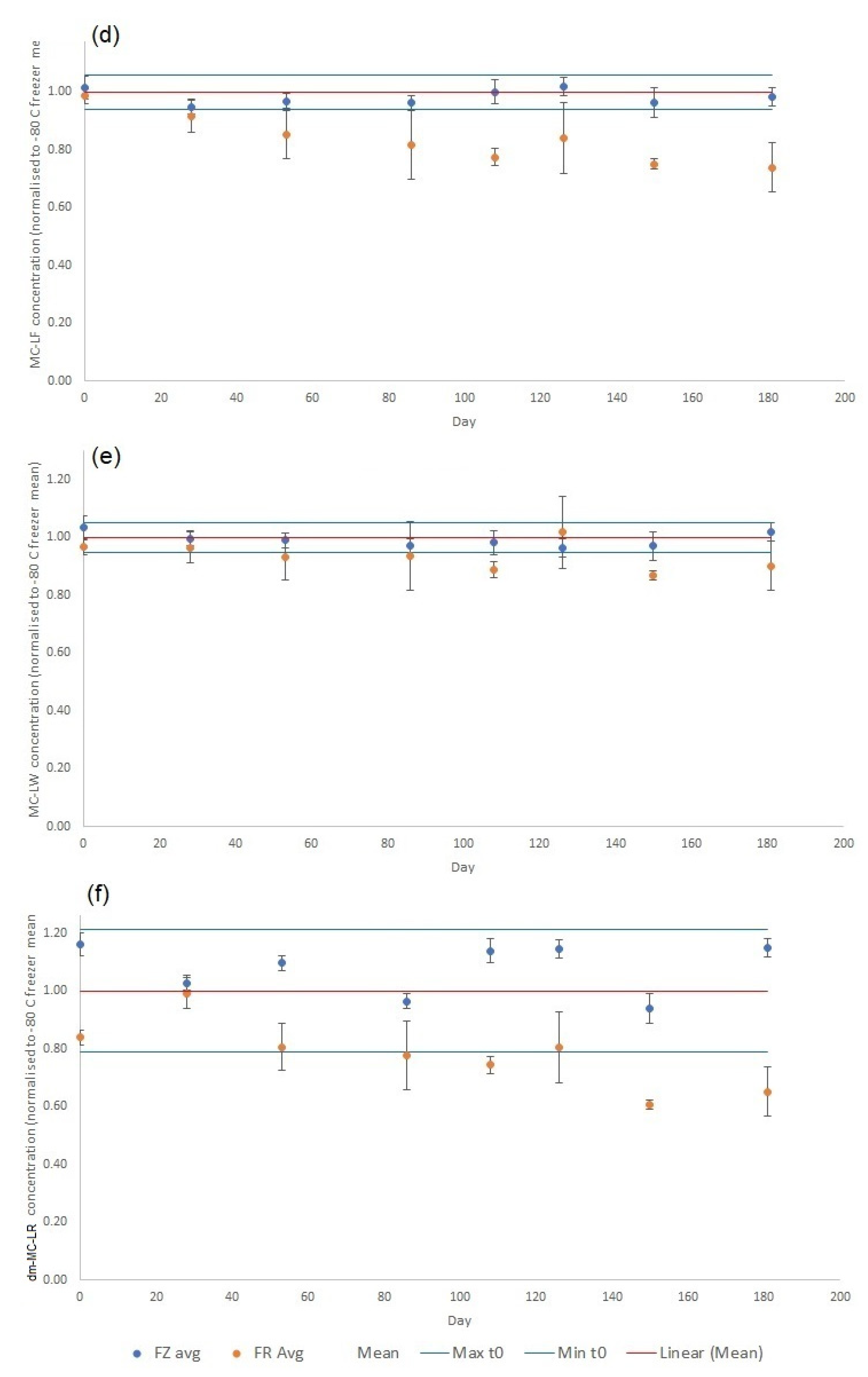 Toxins 15 00027 g003b Toxins 15 00027 g003b