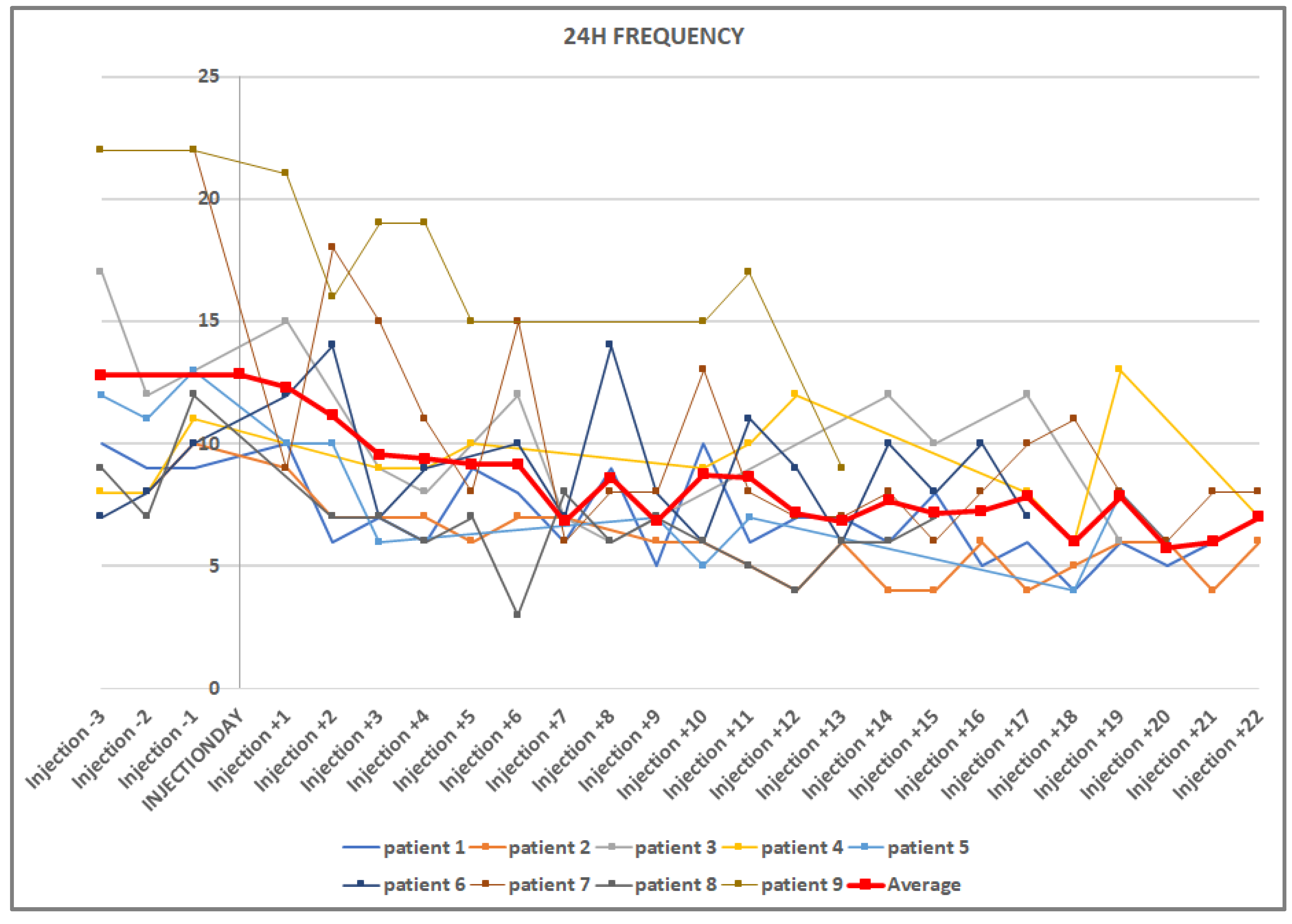 Toxins 15 00030 g001