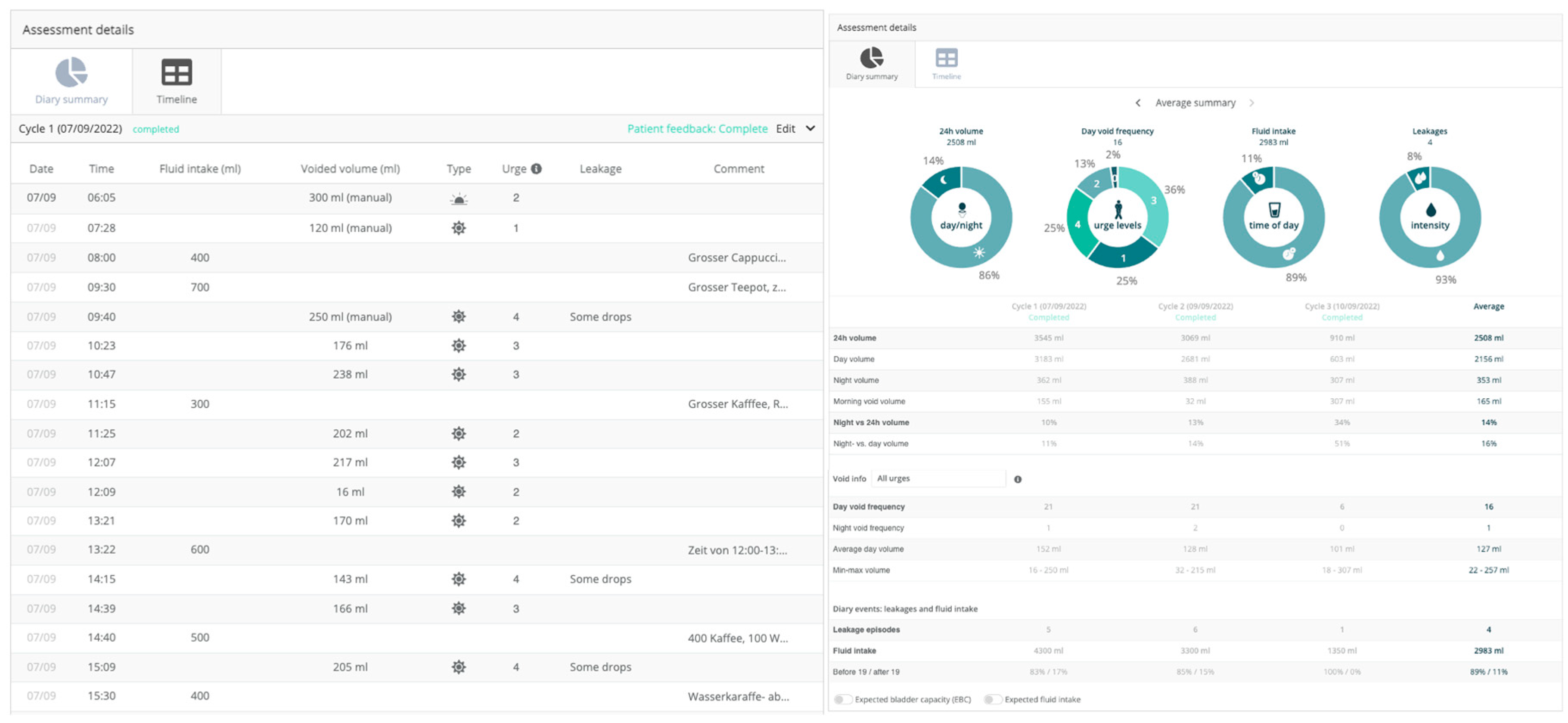 Toxins 15 00030 g003