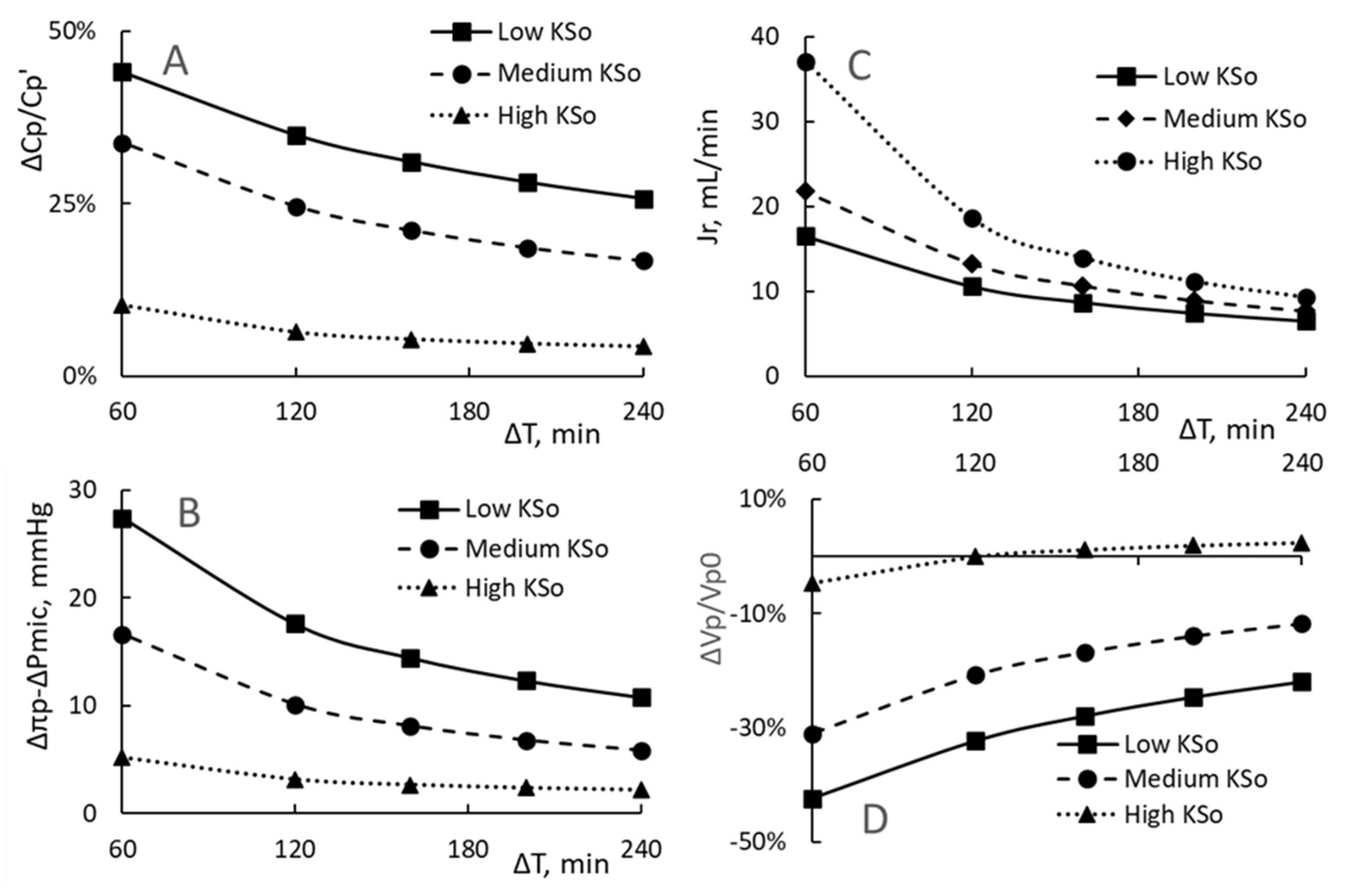 Toxins 15 00031 g002