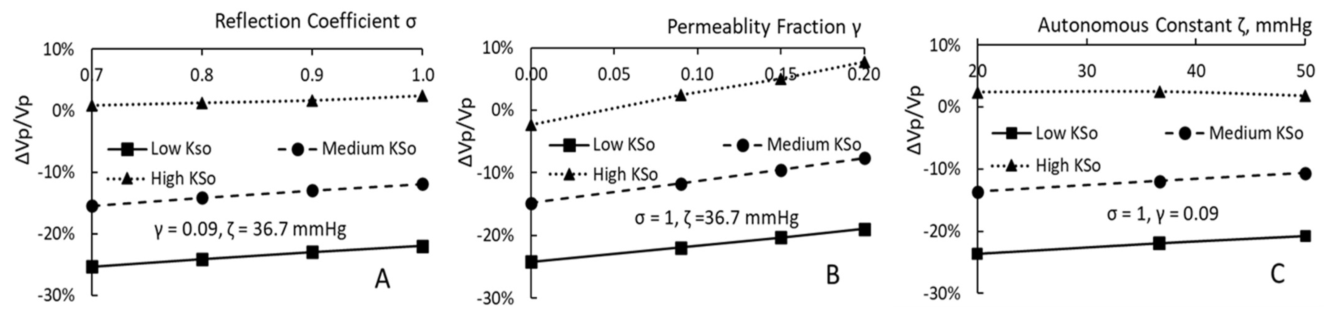 Toxins 15 00031 g003