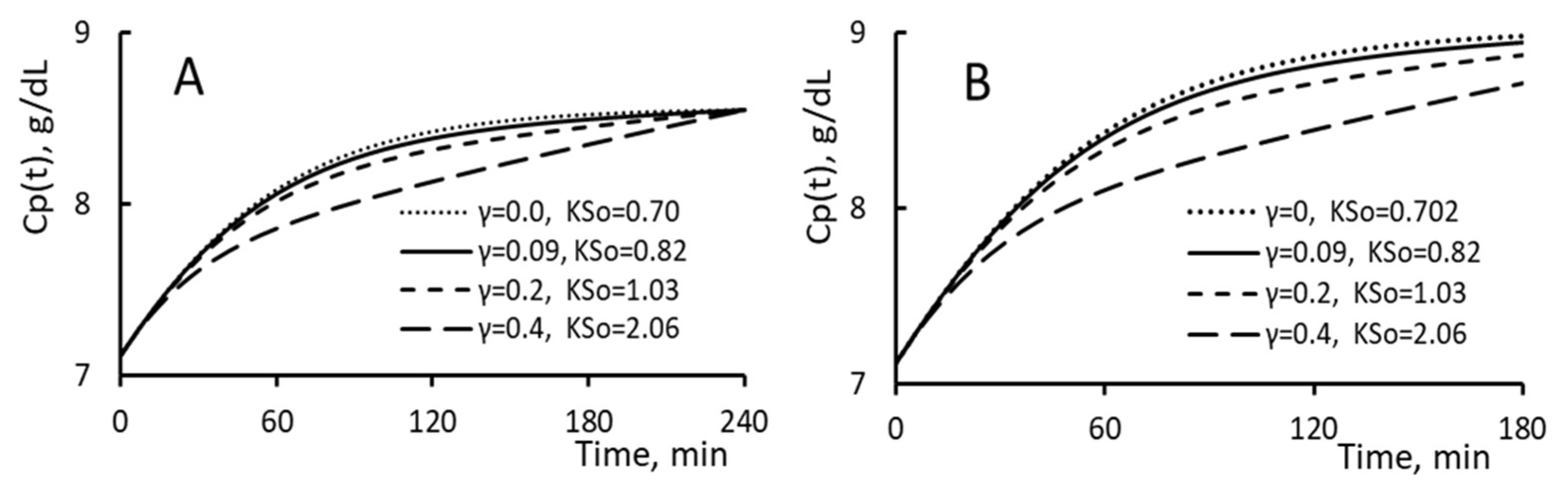 Toxins 15 00031 g005
