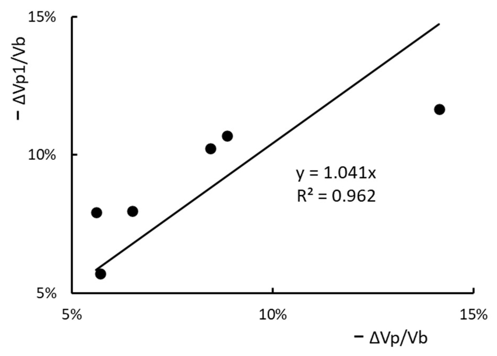 Toxins 15 00031 g007