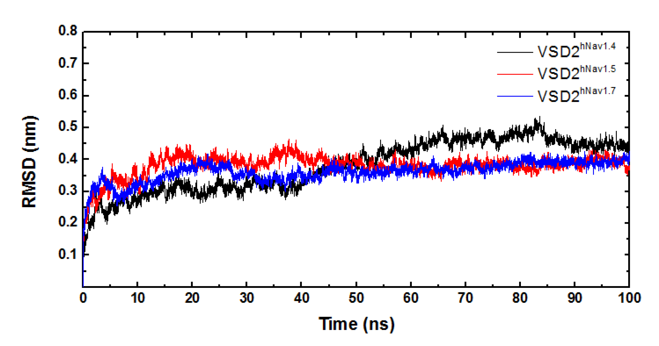 Toxins 15 00033 g003