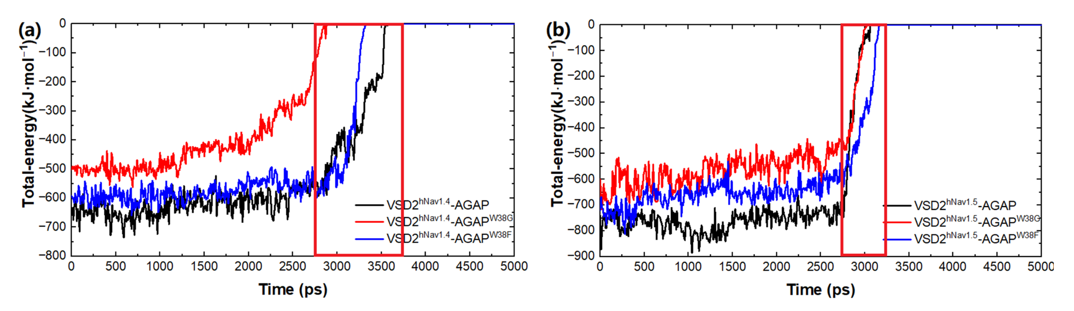 Toxins 15 00033 g008