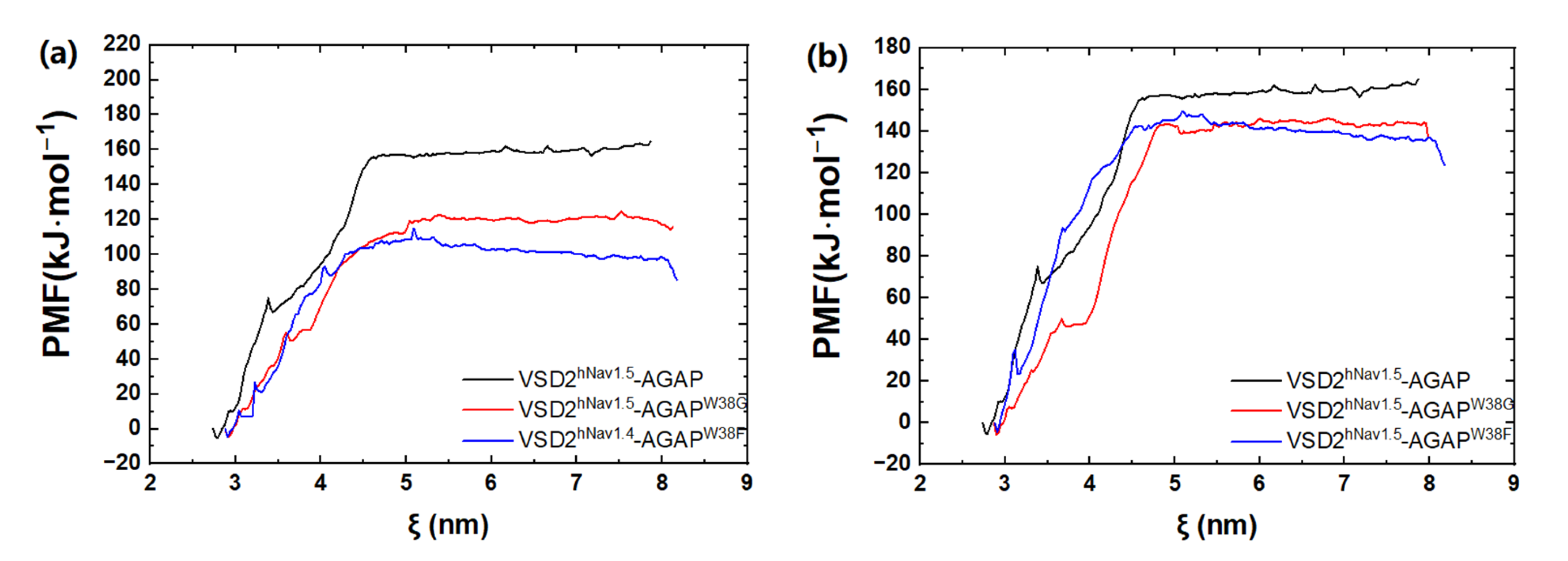 Toxins 15 00033 g009