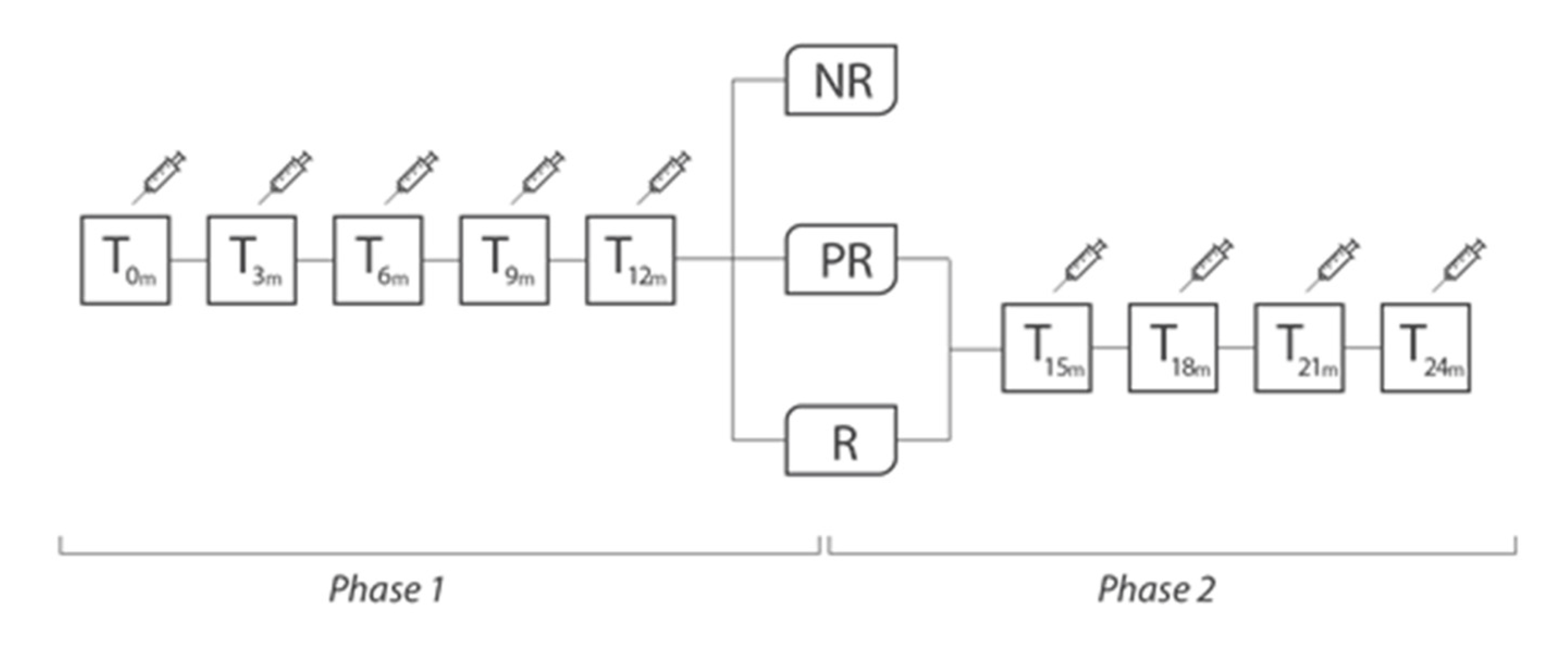 Toxins 15 00034 g001