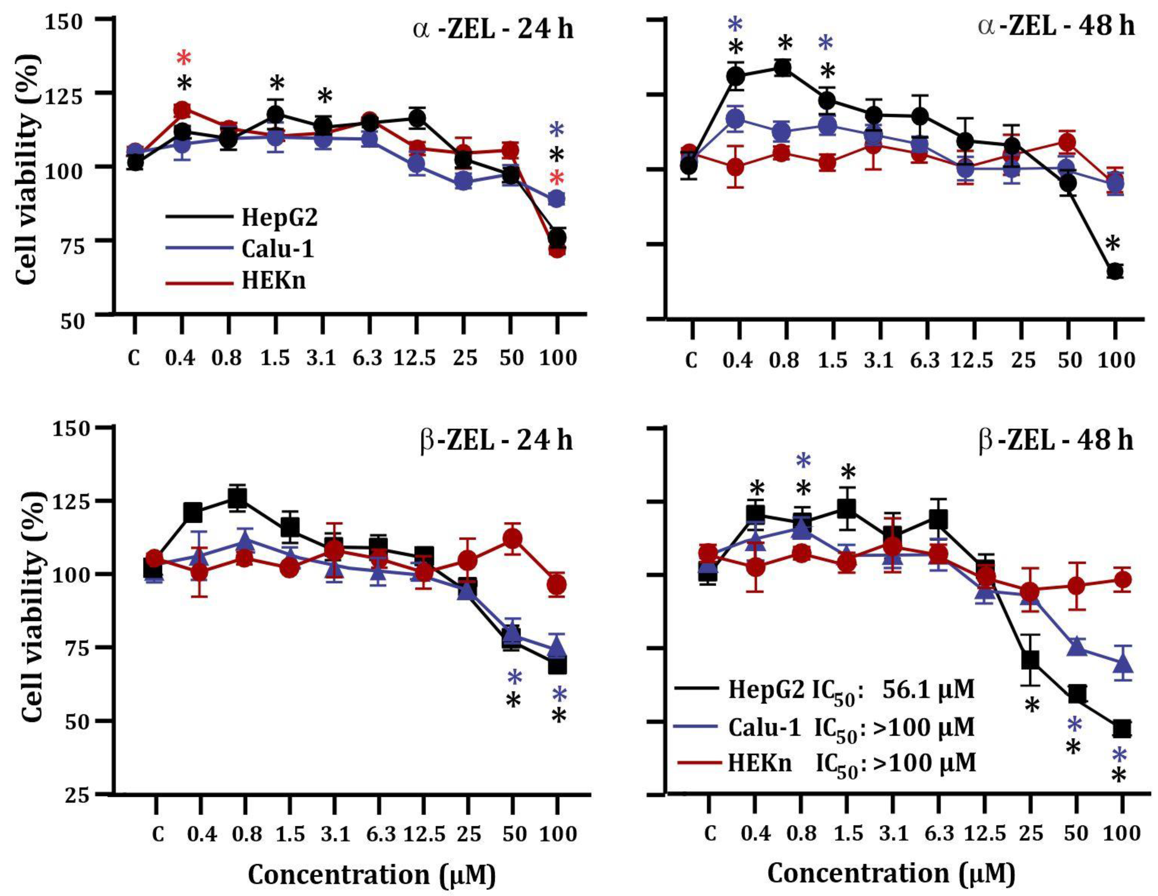 Toxins 15 00036 g002 Toxins 15 00036 g002