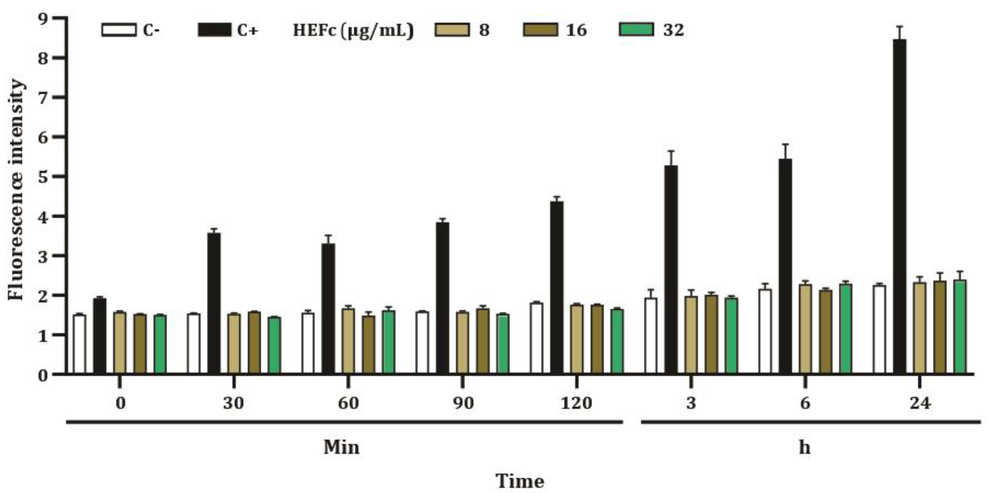 Toxins 15 00036 g004 Toxins 15 00036 g004