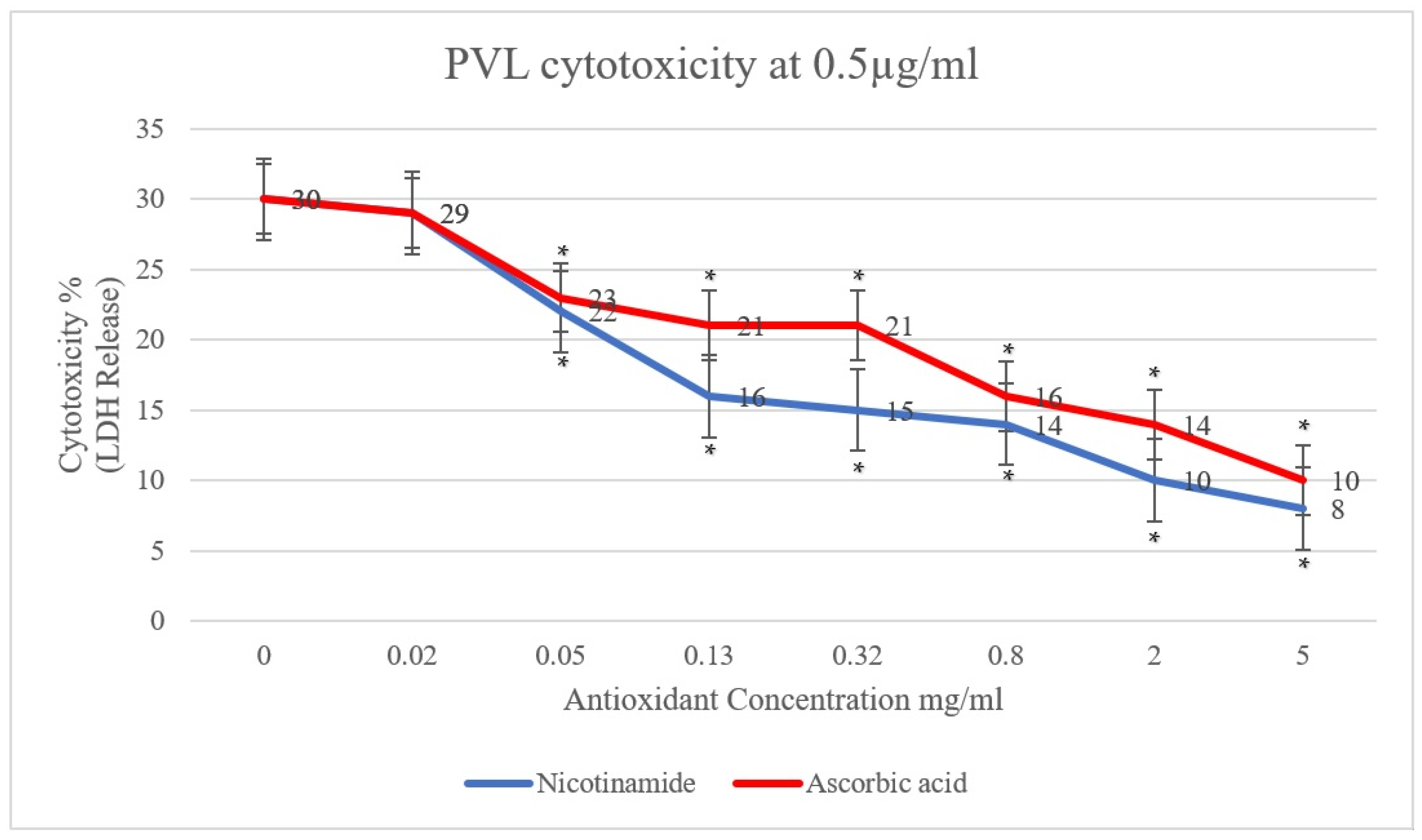 Toxins 15 00038 g001 Toxins 15 00038 g001